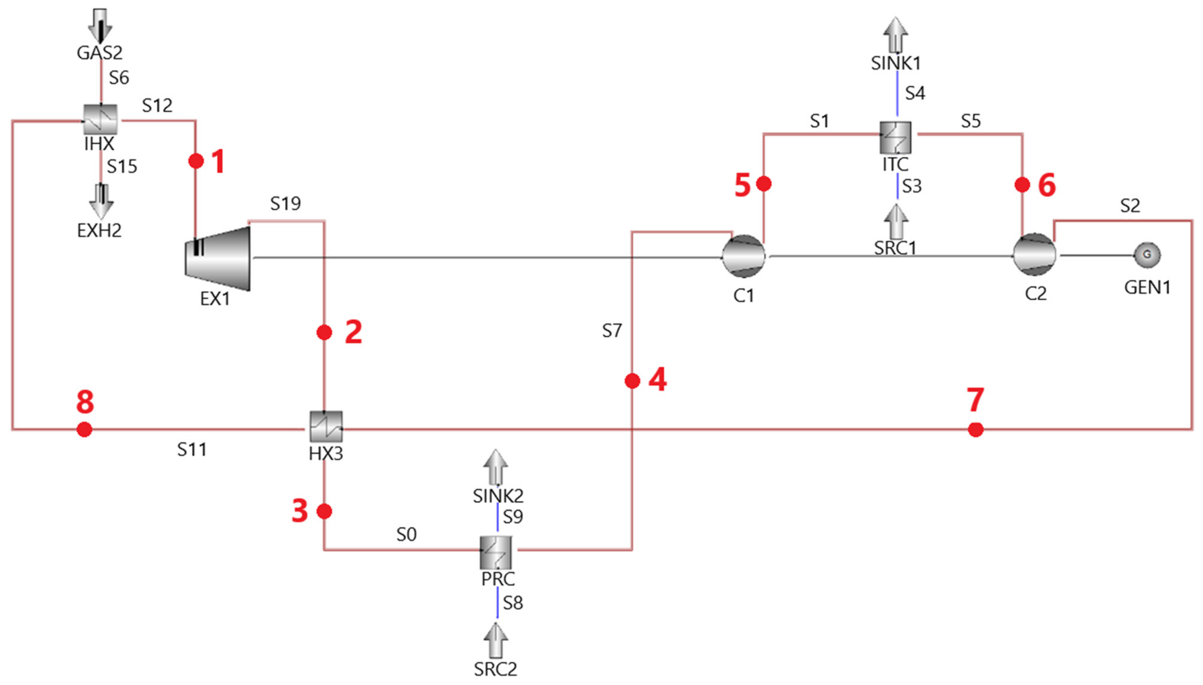 Sustainability 16 07480 g009