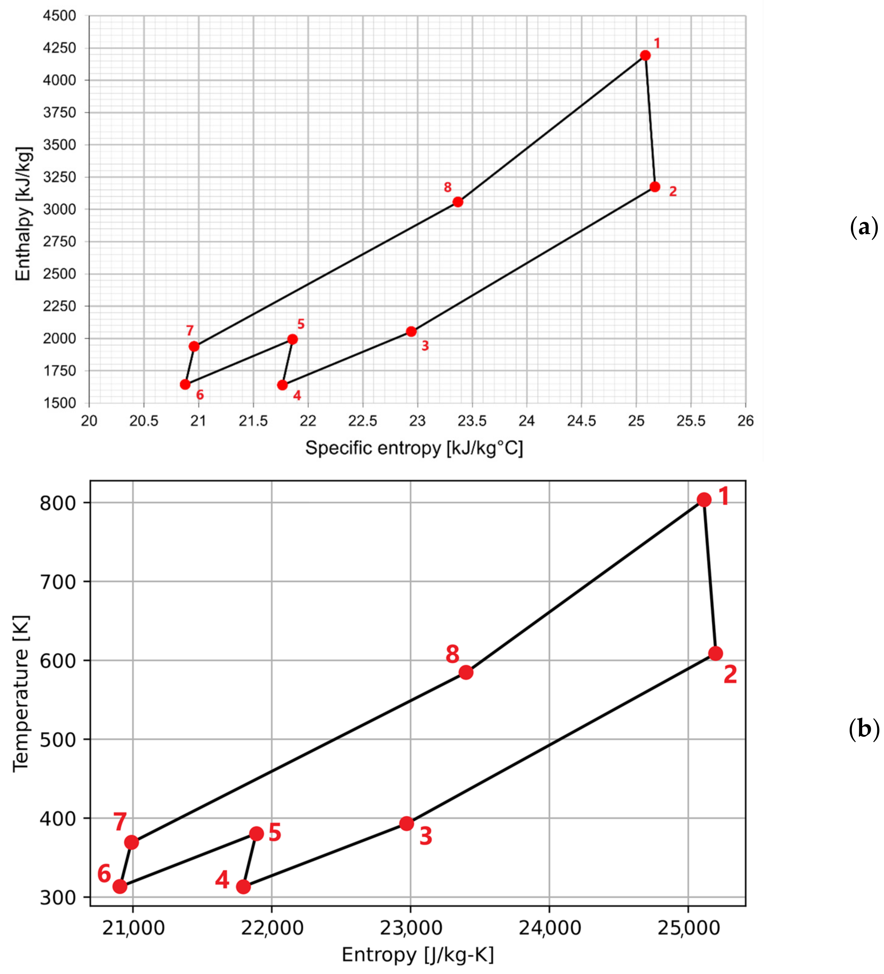 Sustainability 16 07480 g010