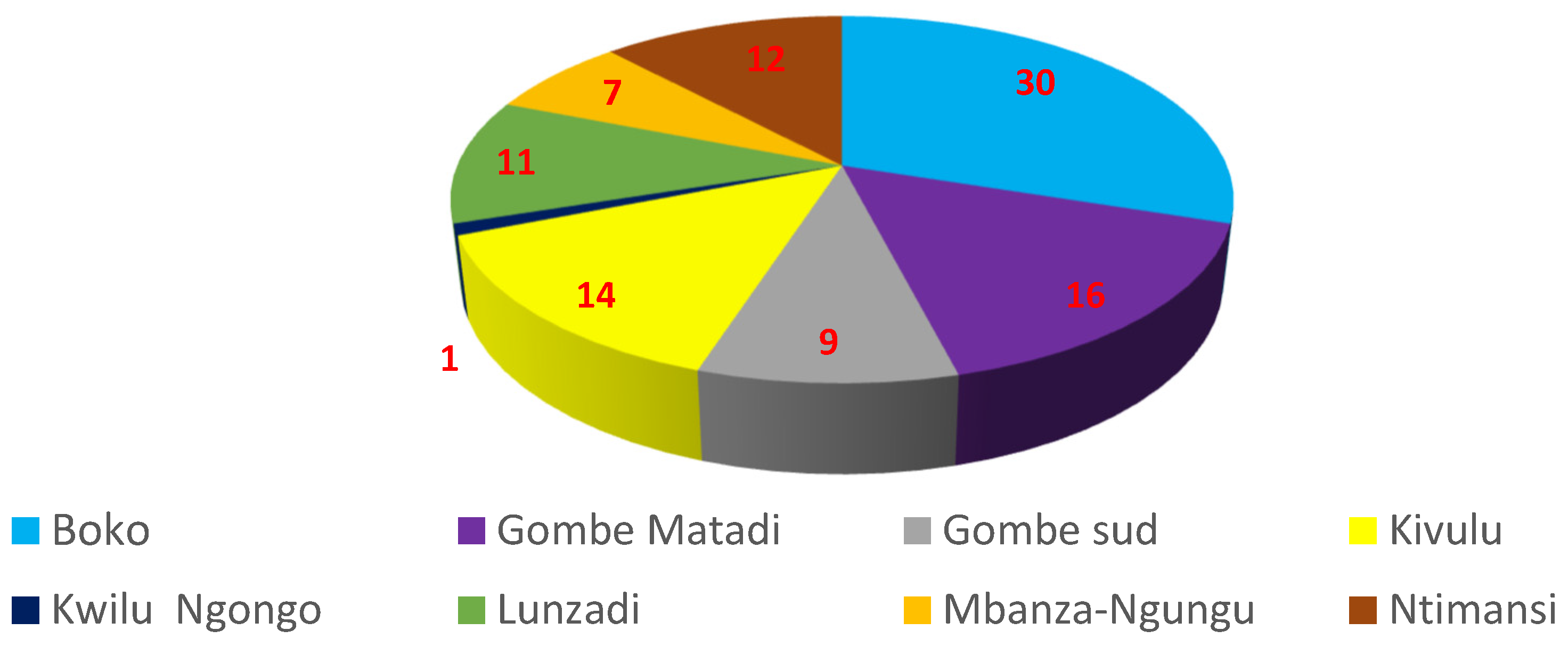 Sustainability 16 07481 g003