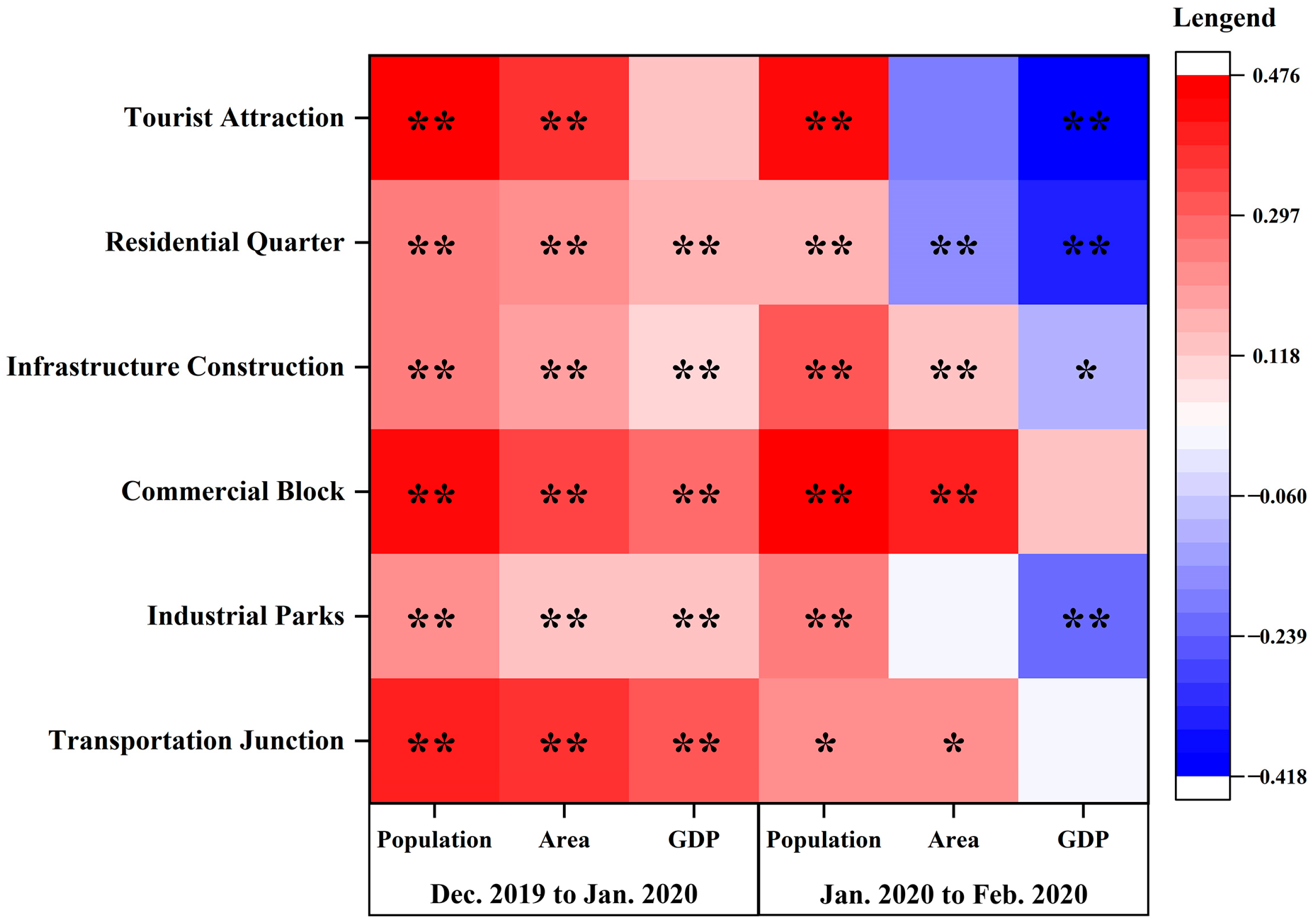 Sustainability 16 07483 g006