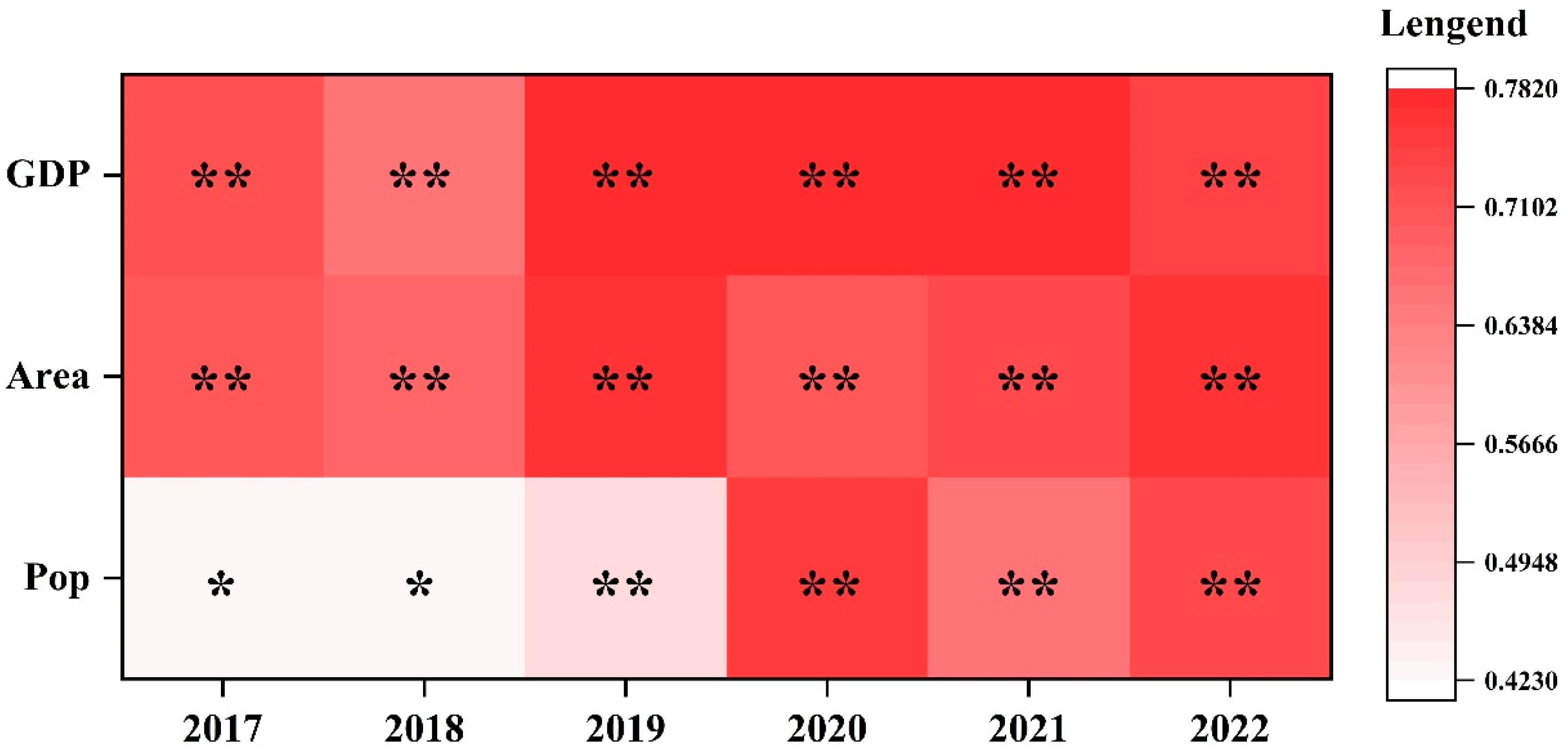 Sustainability 16 07483 g008