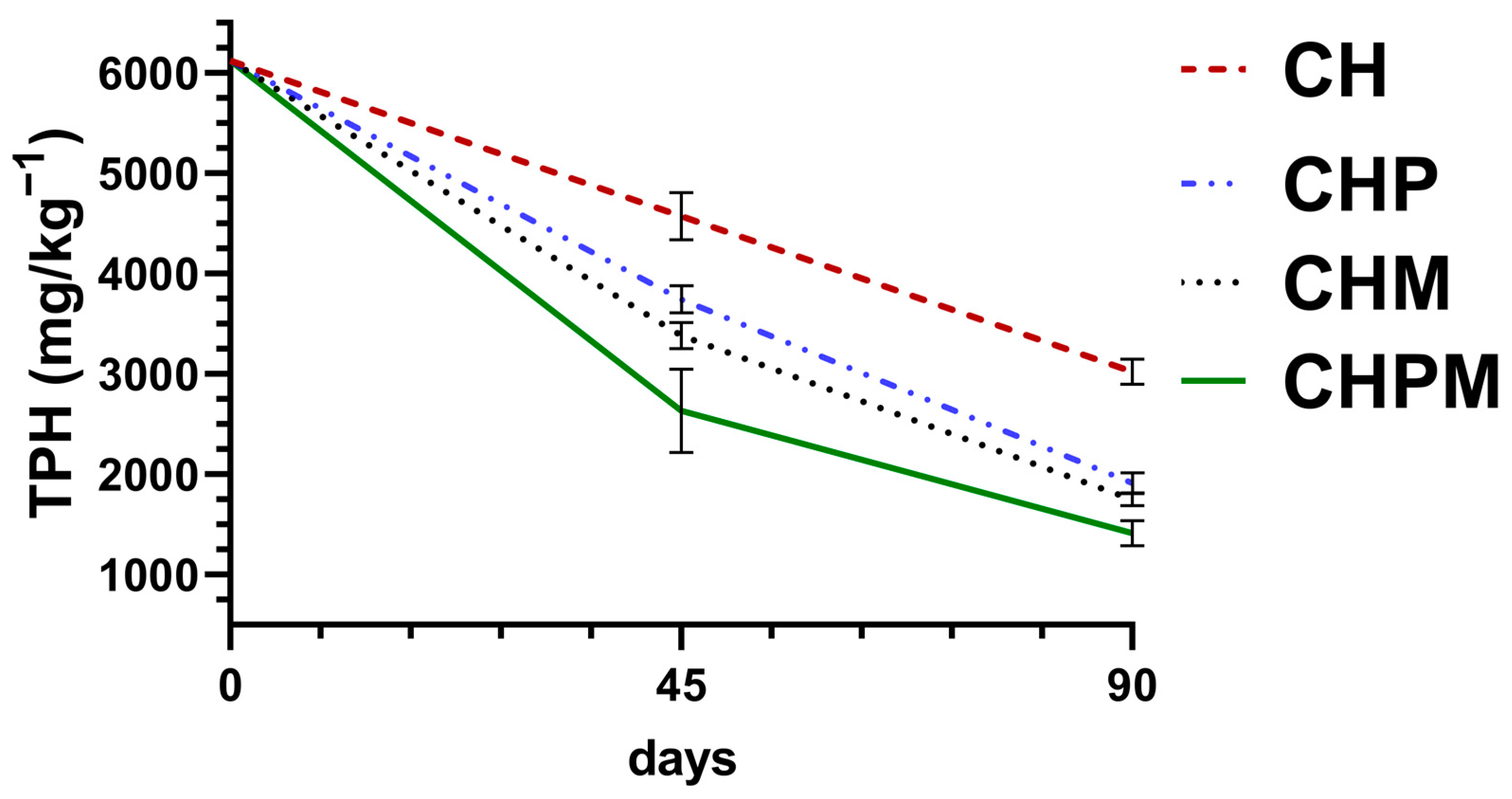 Sustainability 16 07484 g001