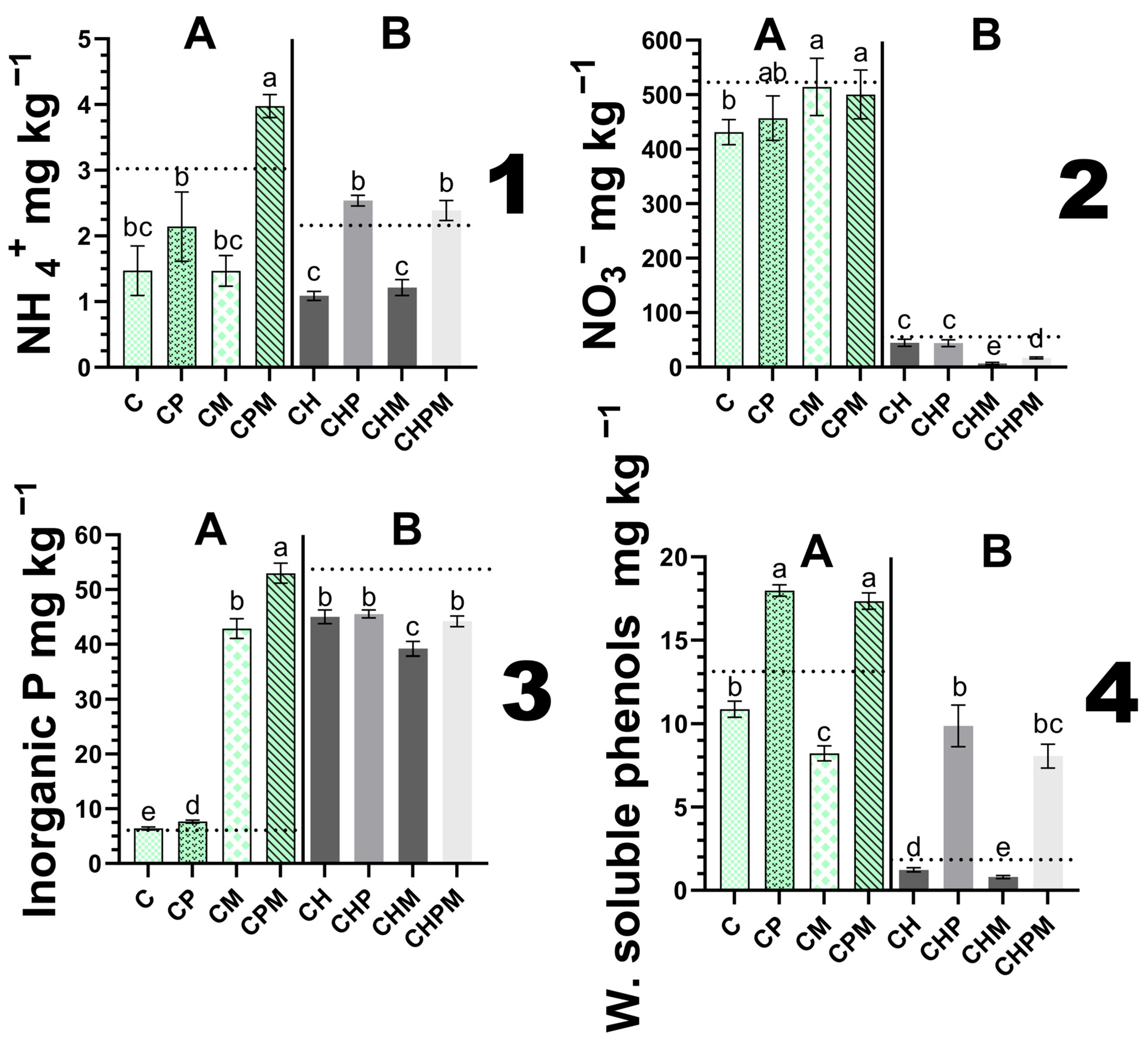Sustainability 16 07484 g005
