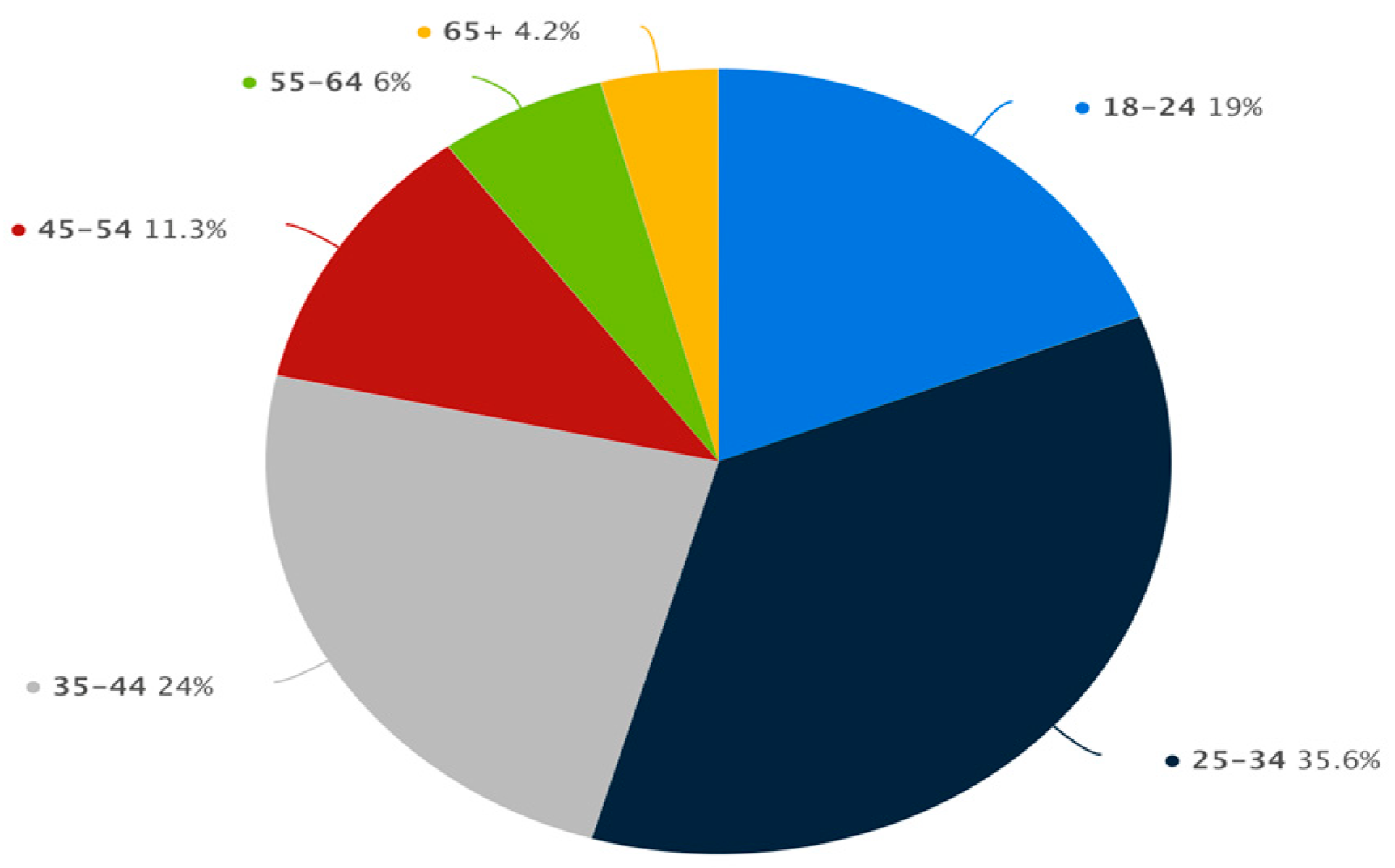 Sustainability 16 07485 g002
