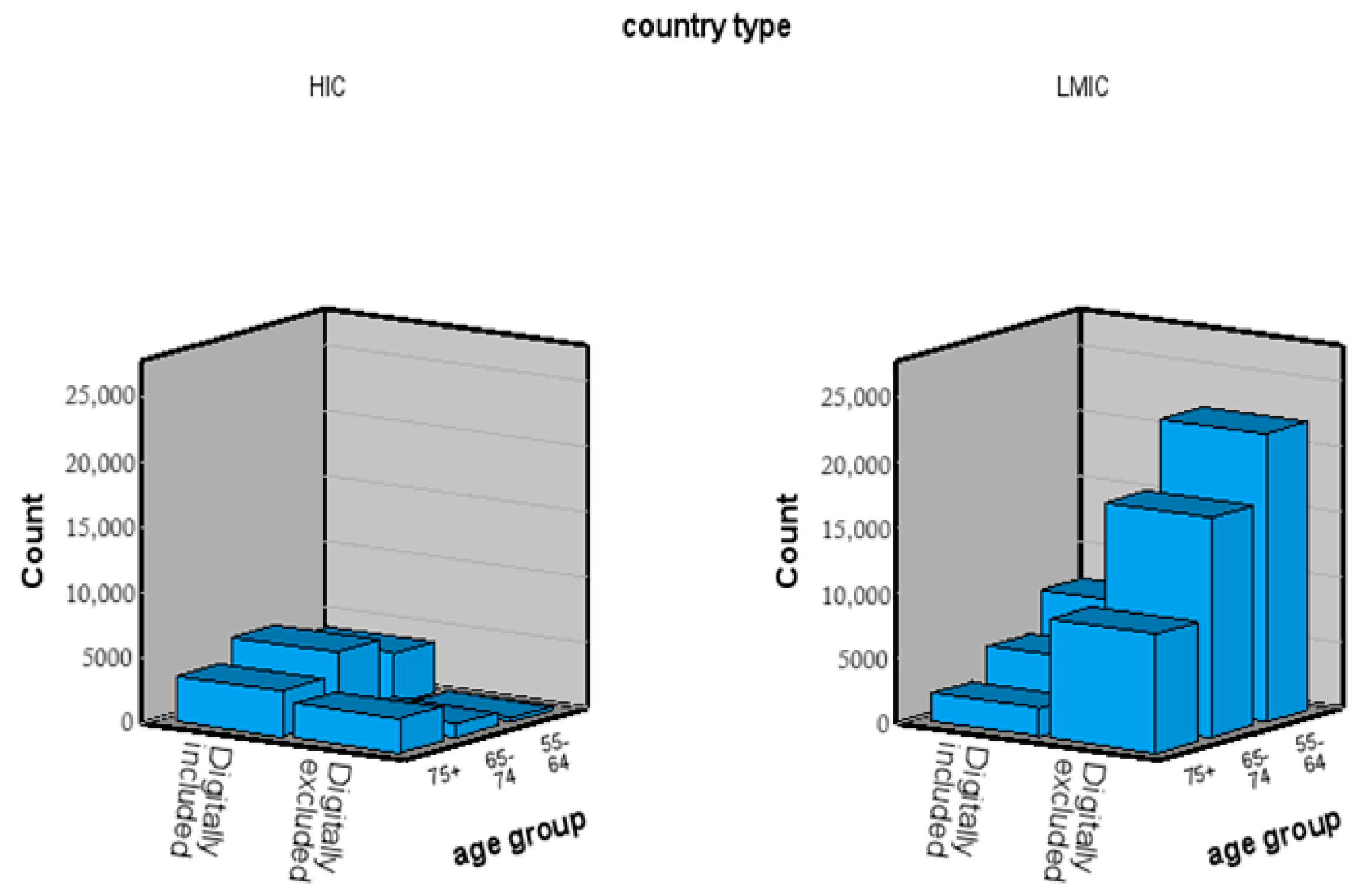 Sustainability 16 07485 g008