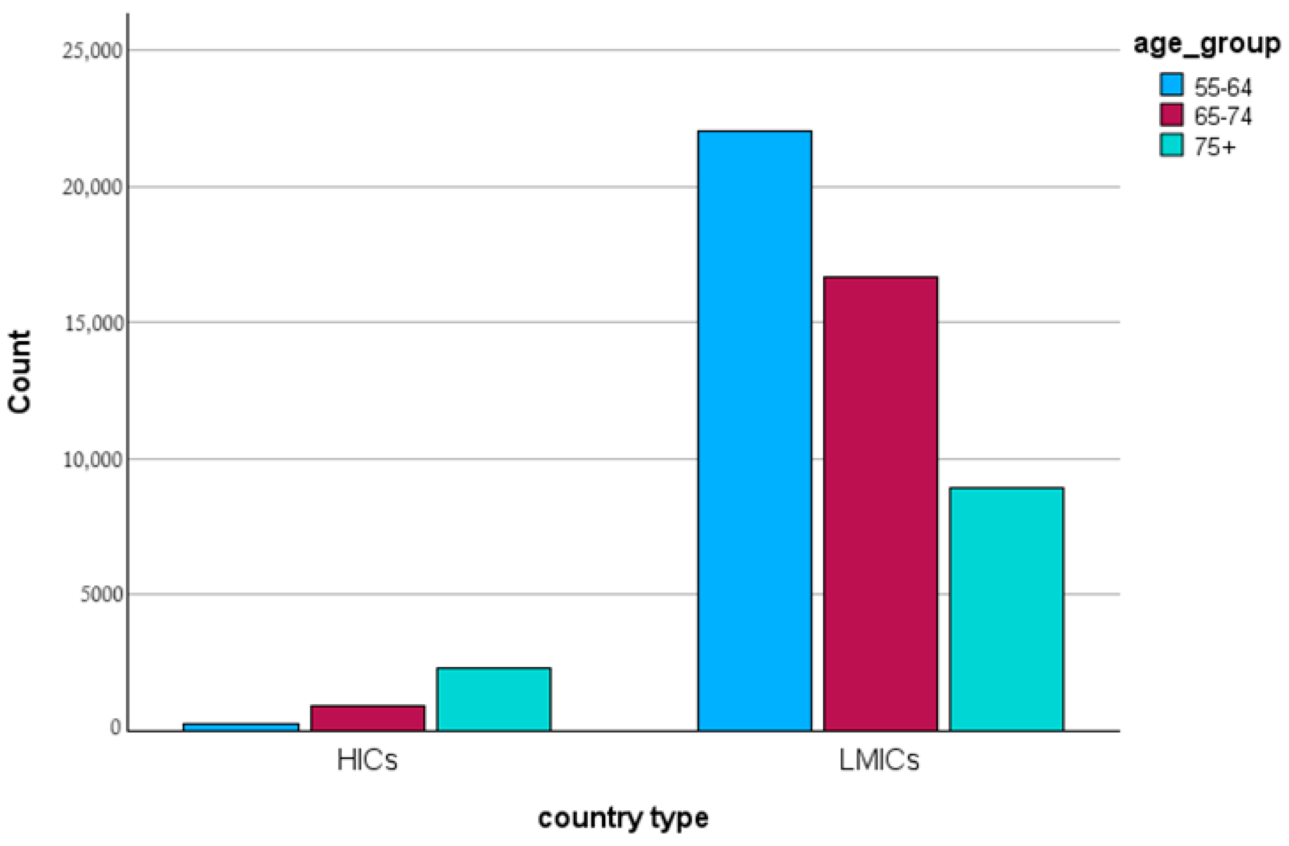 Sustainability 16 07485 g012