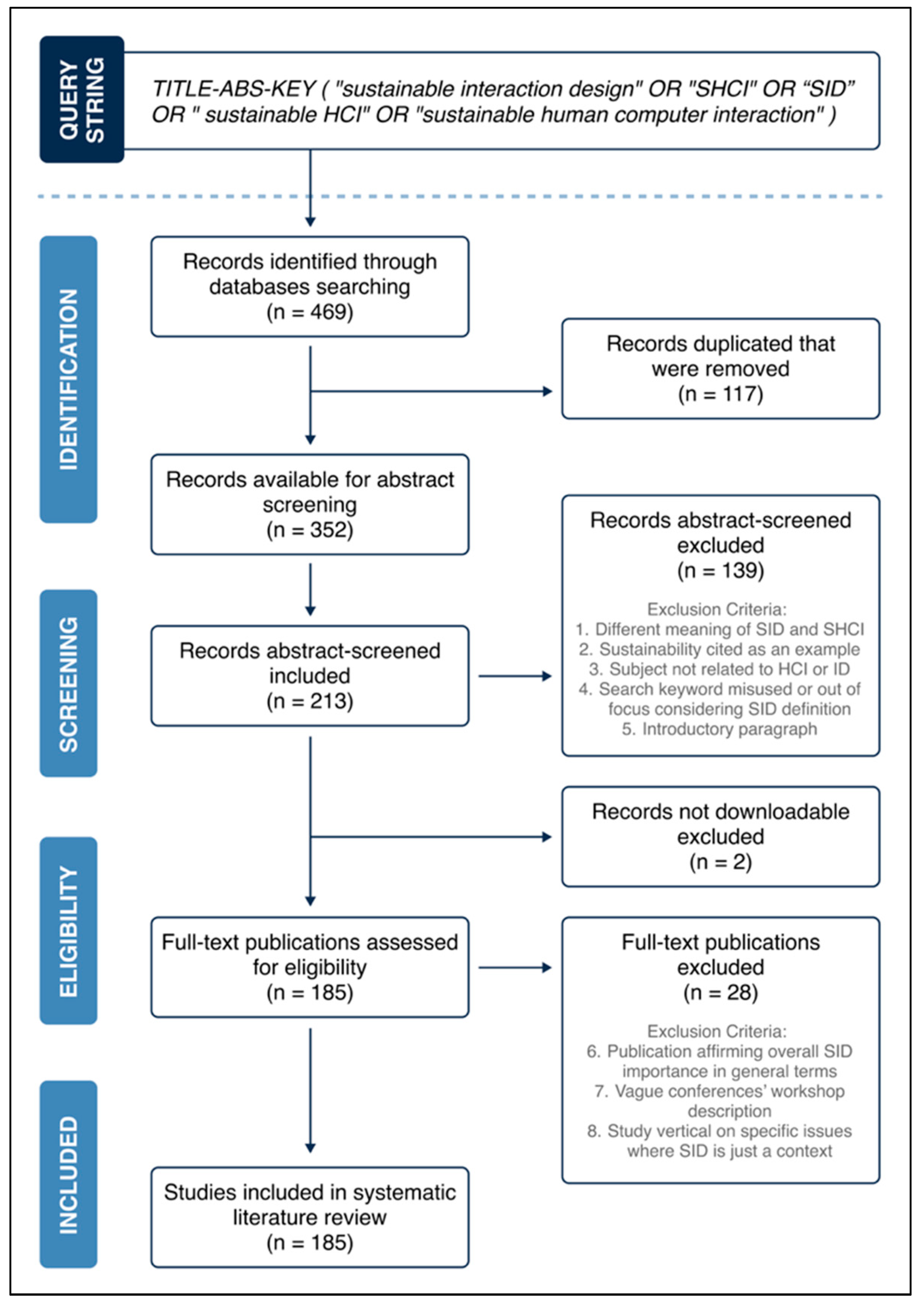 Sustainability 16 07486 g001