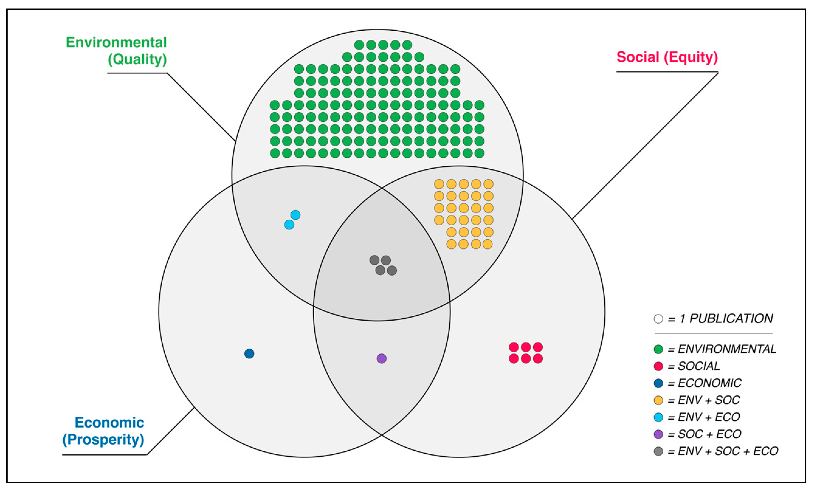 Sustainability 16 07486 g002