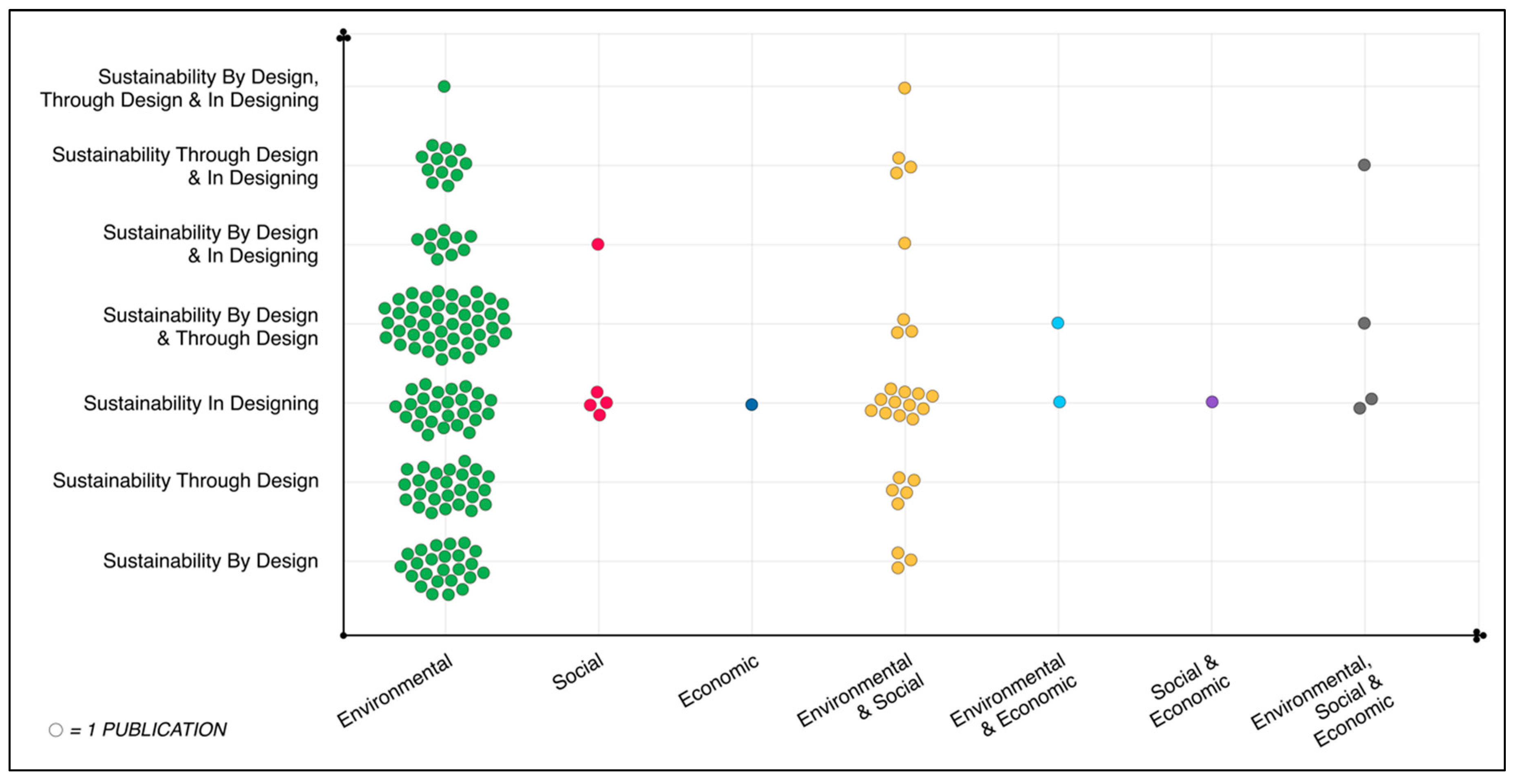 Sustainability 16 07486 g004