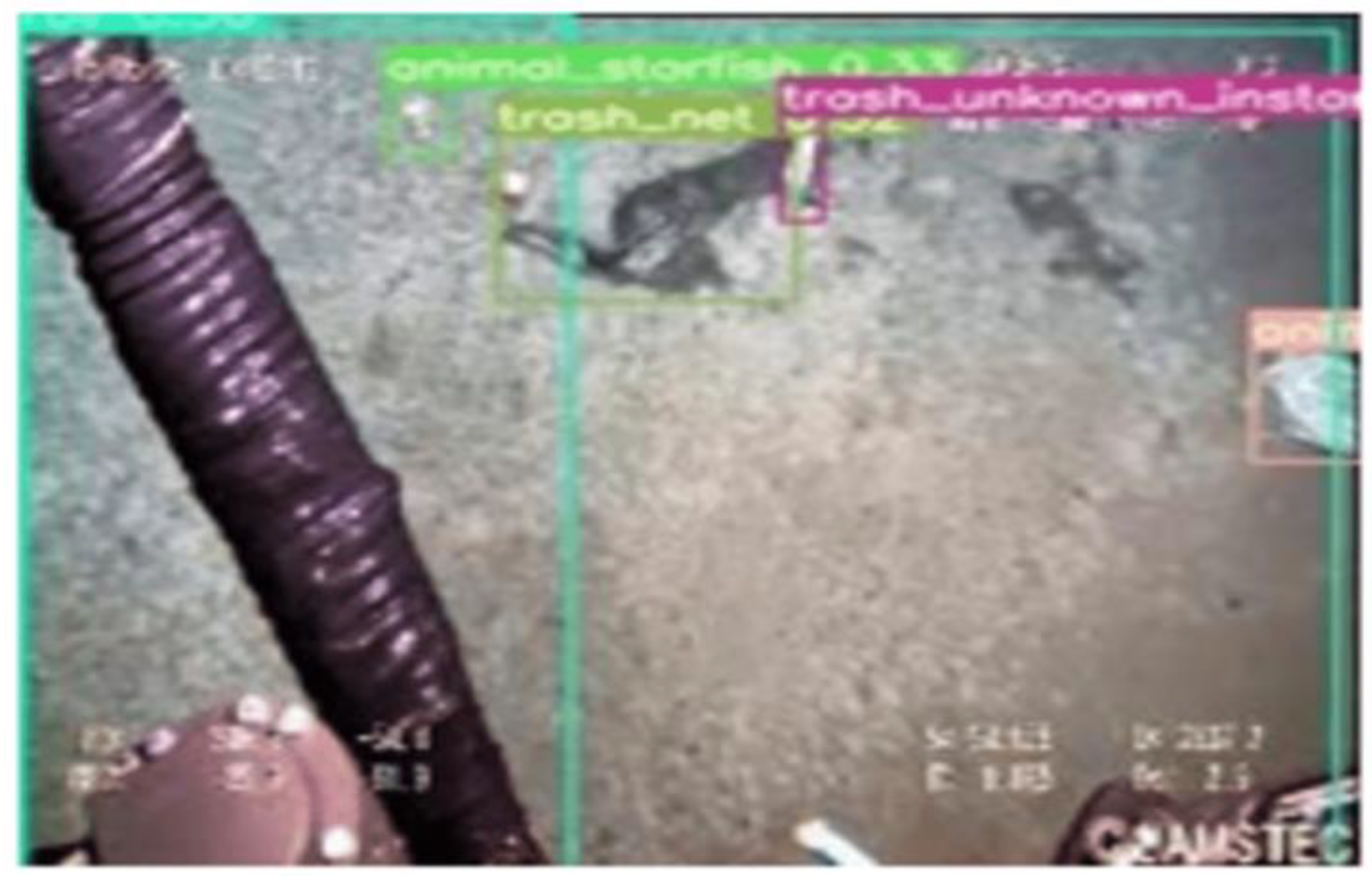 Sustainability 16 07488 g013