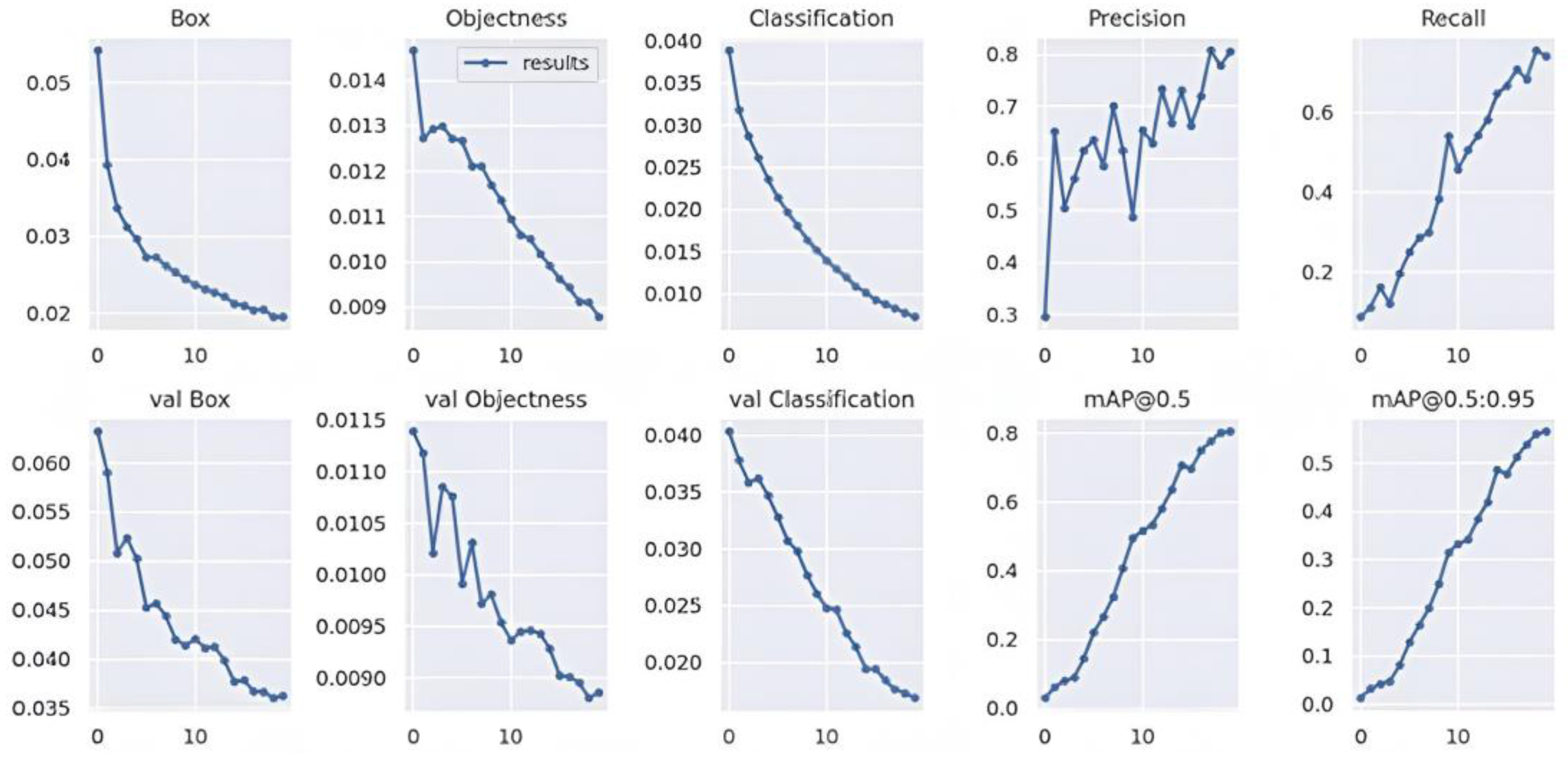 Sustainability 16 07488 g014a