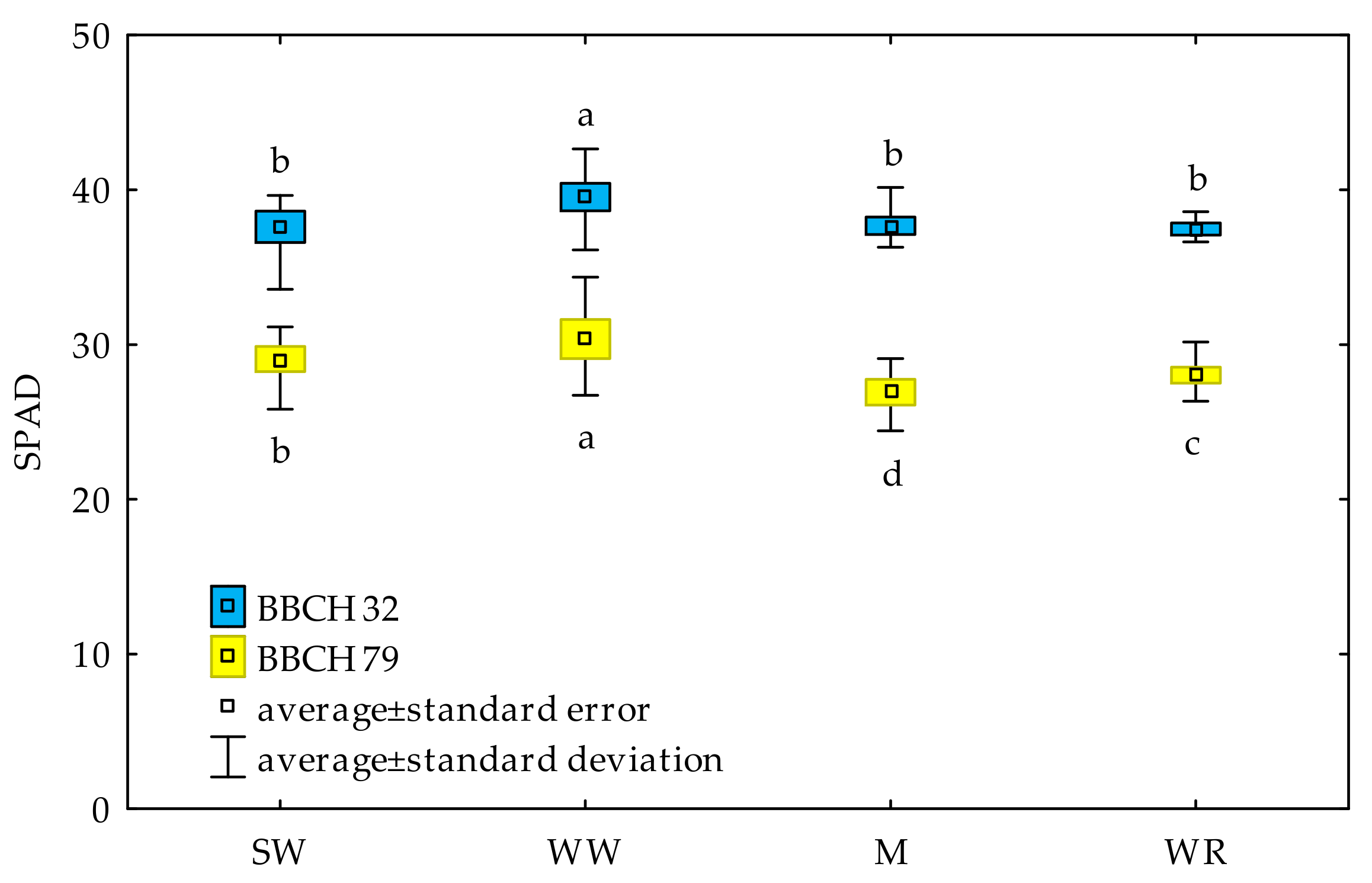 Sustainability 16 07492 g003