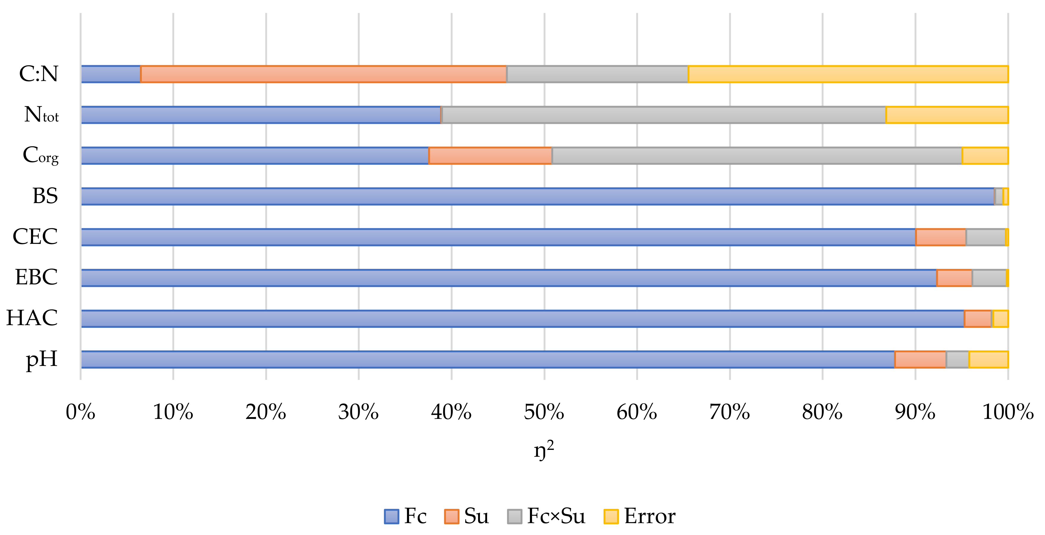 Sustainability 16 07492 g008
