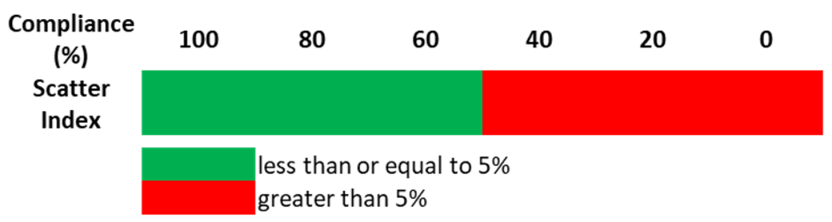 Sustainability 16 07495 g004