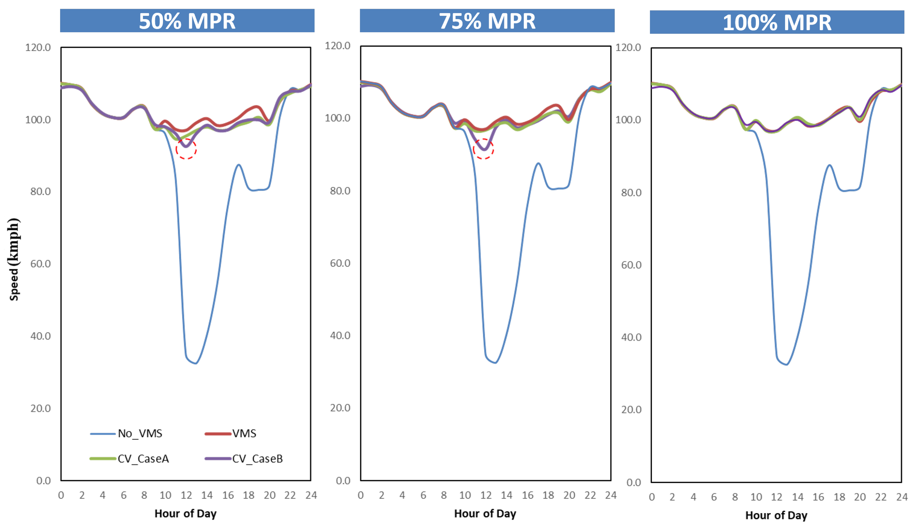 Sustainability 16 07495 g013