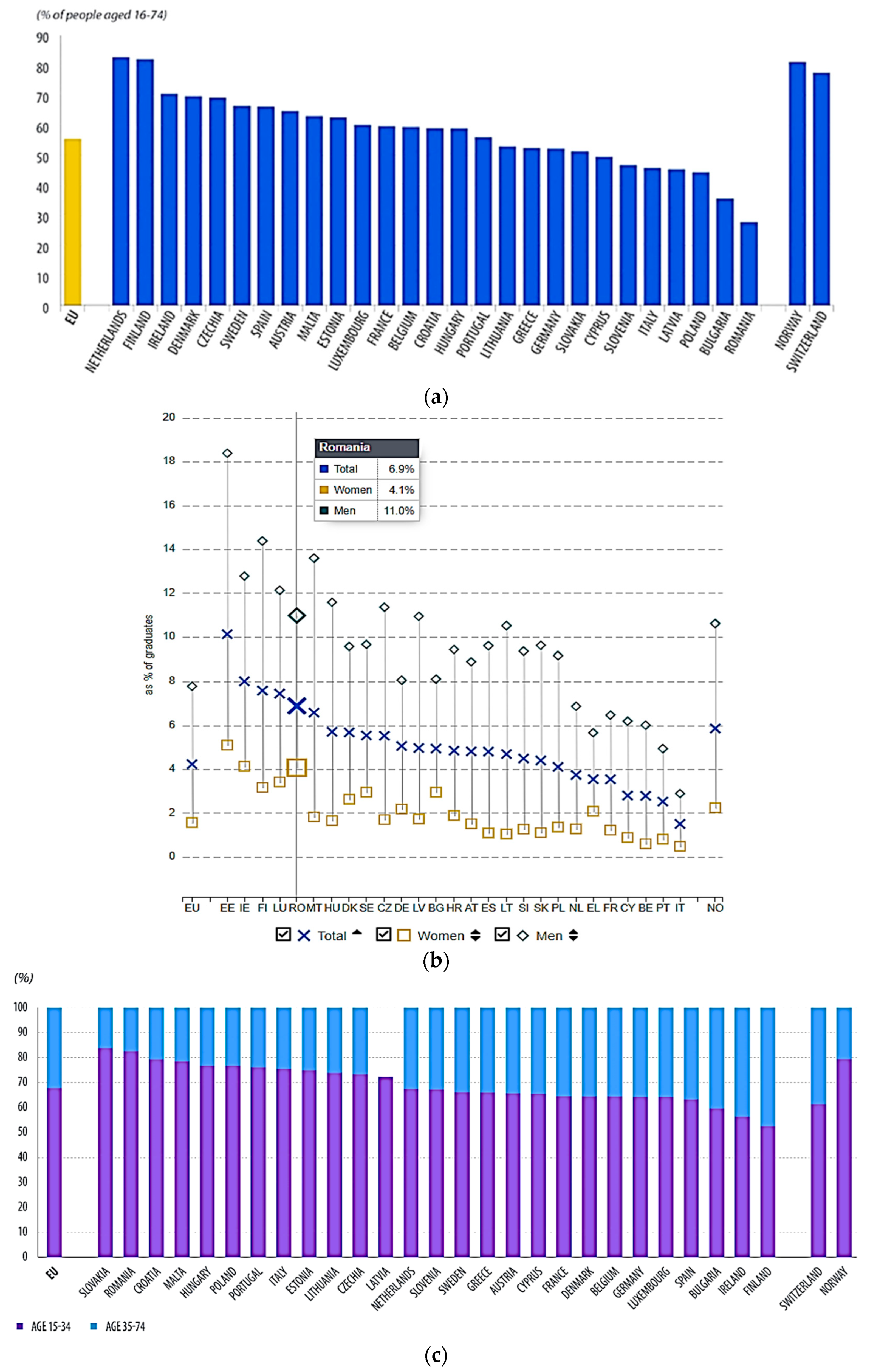 Sustainability 16 07499 g002