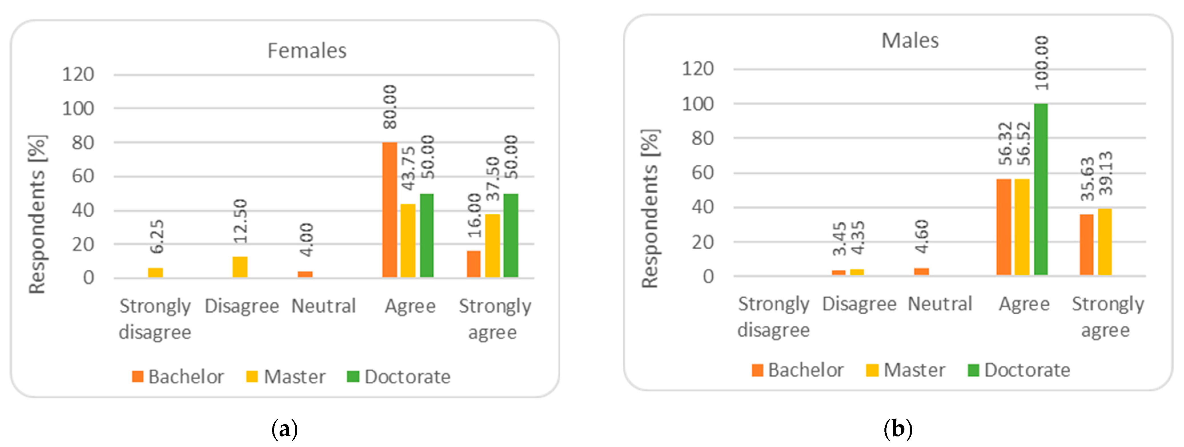 Sustainability 16 07499 g006