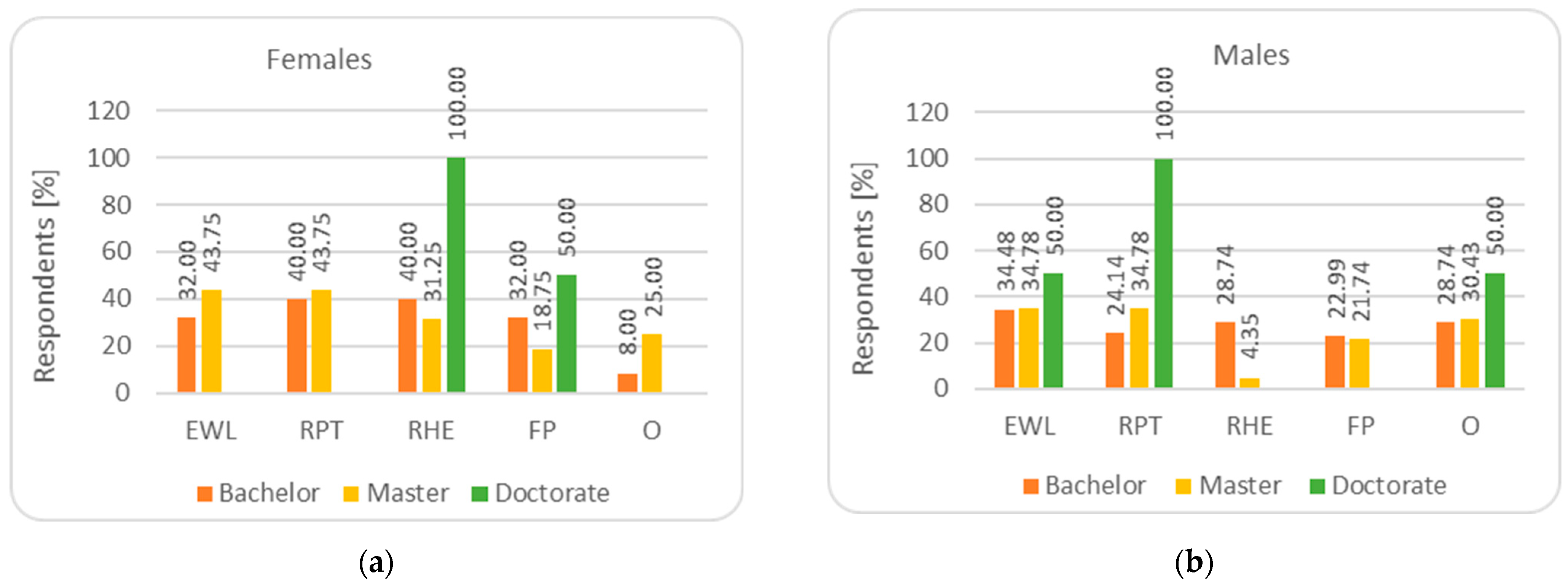 Sustainability 16 07499 g007