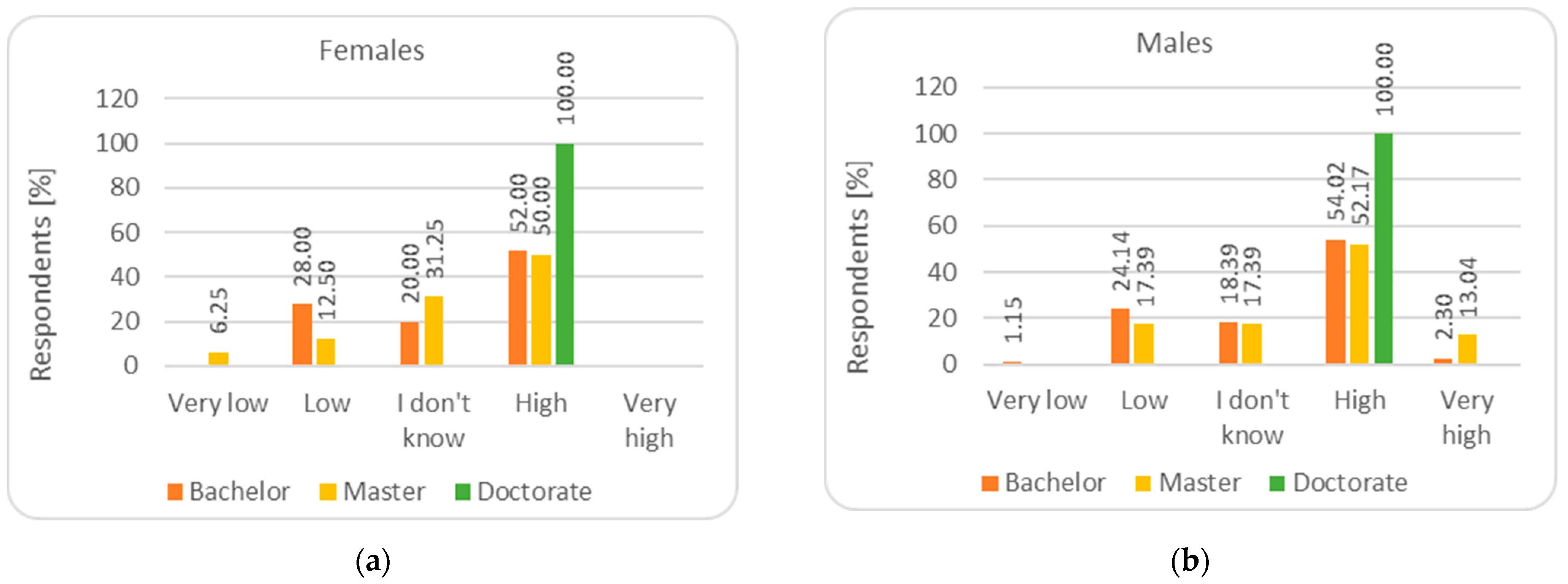 Sustainability 16 07499 g008