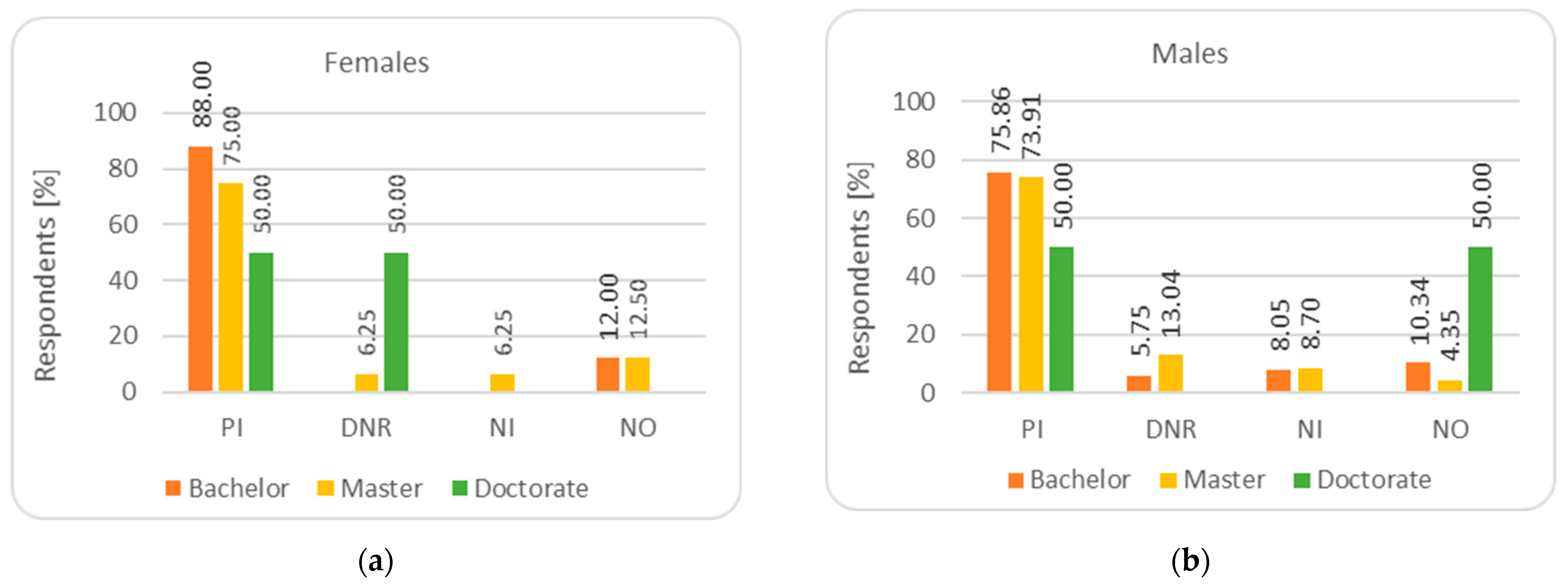 Sustainability 16 07499 g009