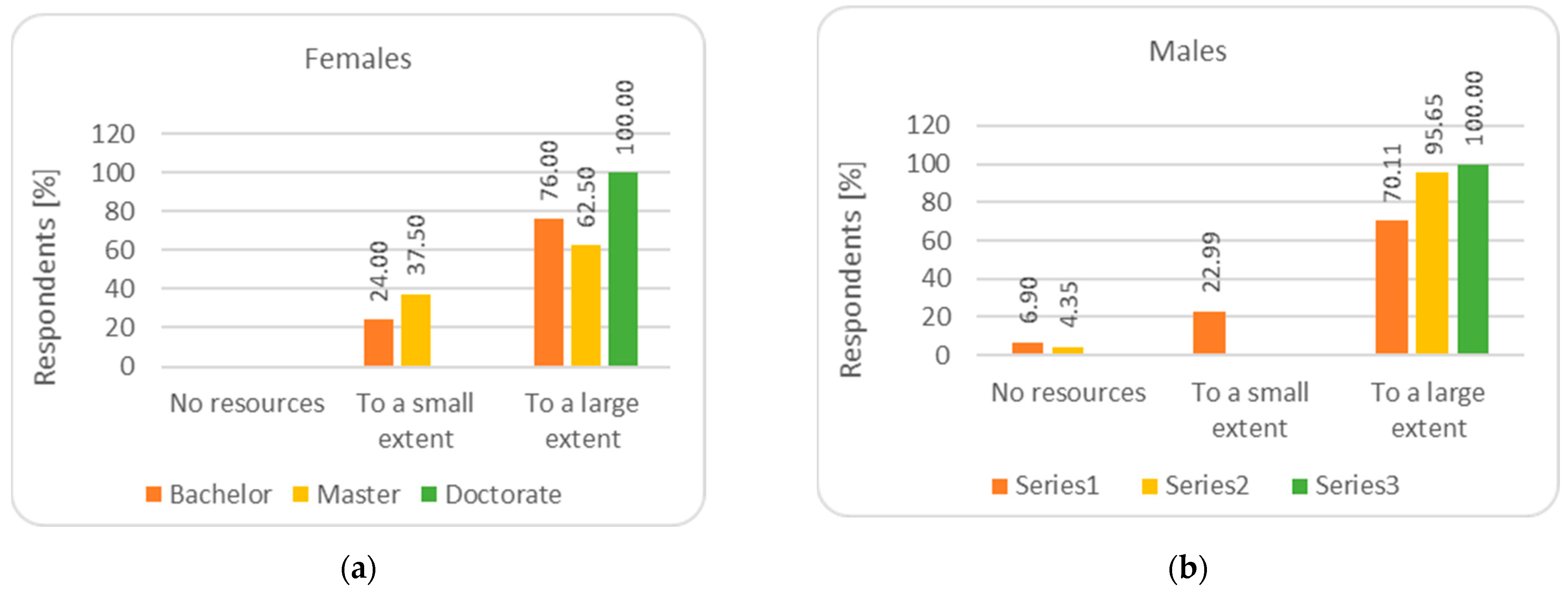 Sustainability 16 07499 g010