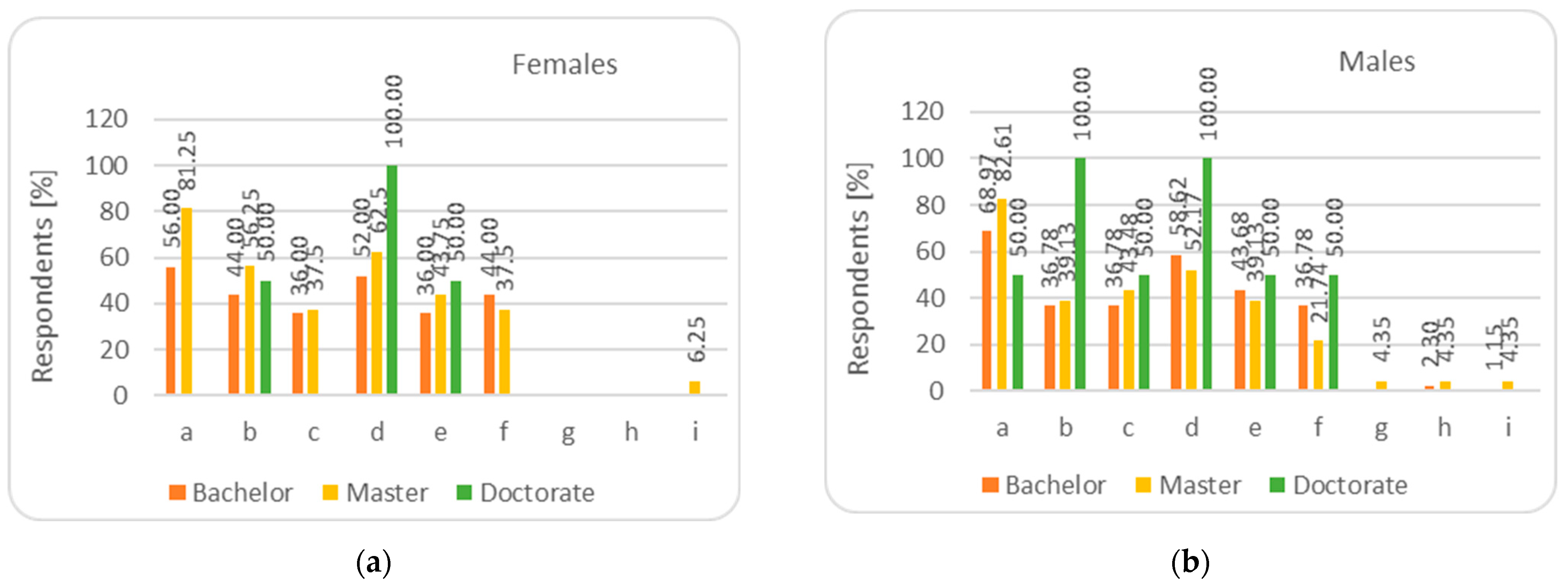 Sustainability 16 07499 g011