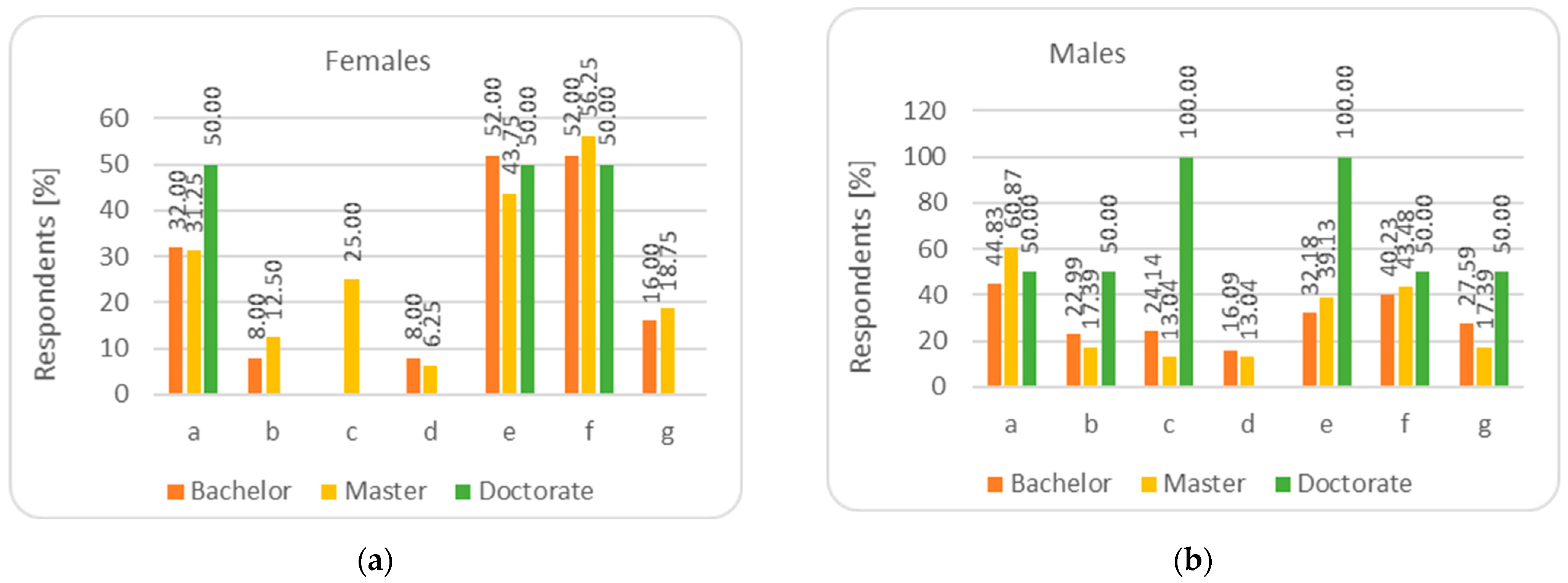 Sustainability 16 07499 g012
