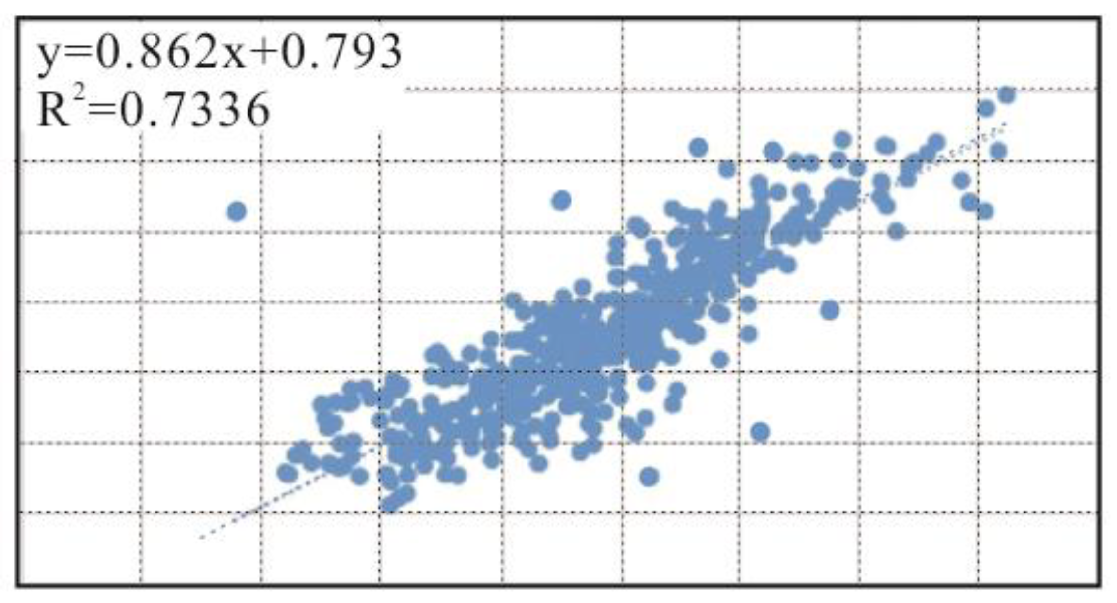 Sustainability 16 07501 g007