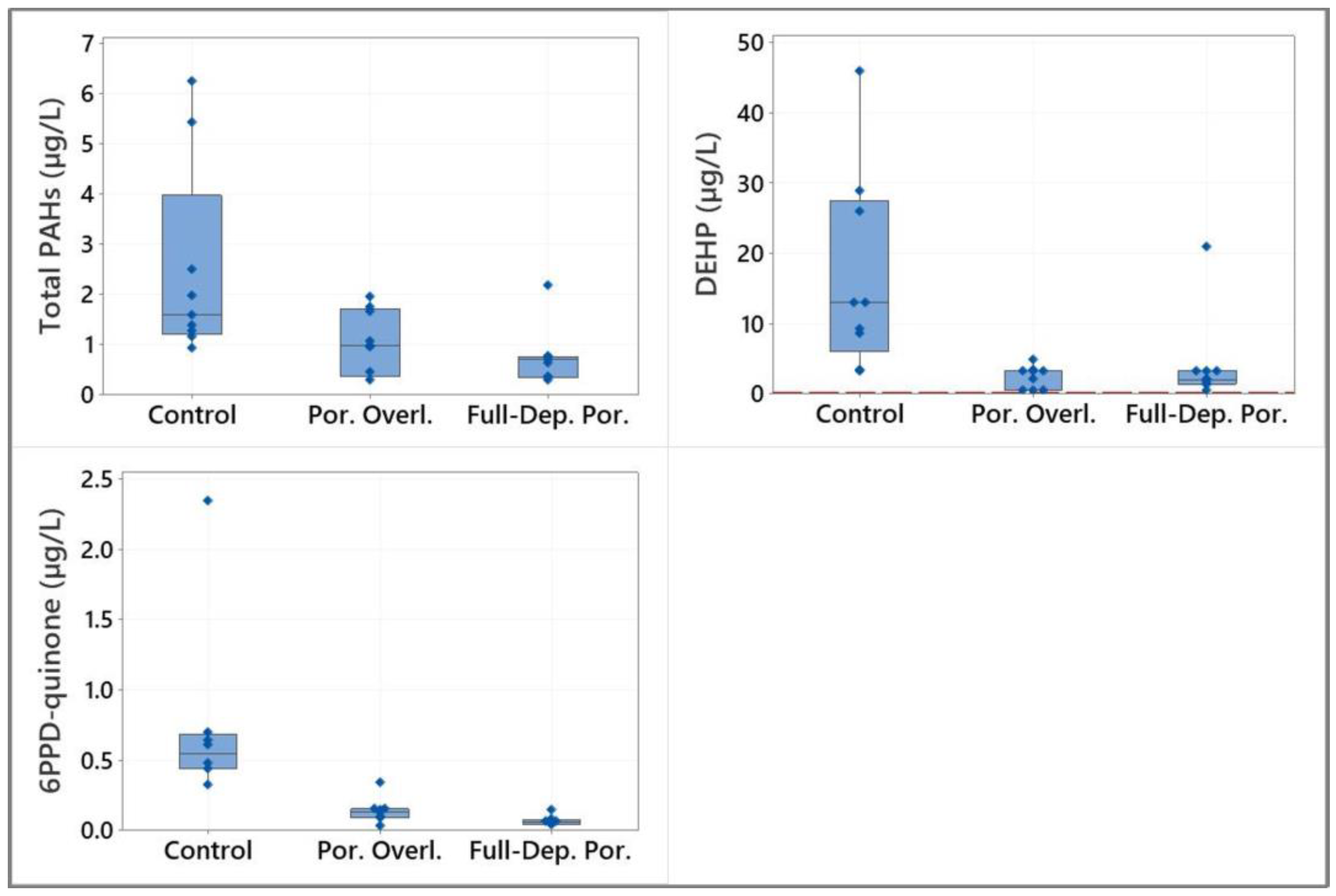 Sustainability 16 07506 g006