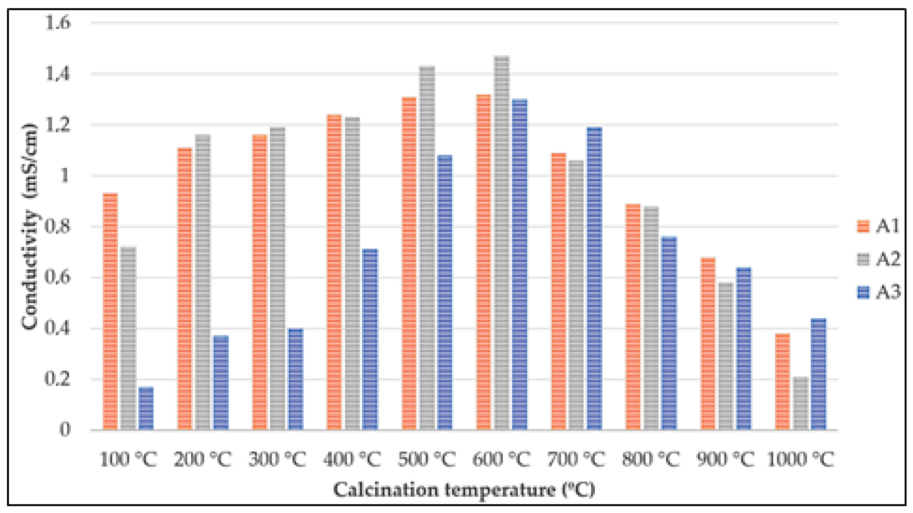 Sustainability 16 07508 g004 Sustainability 16 07508 g004