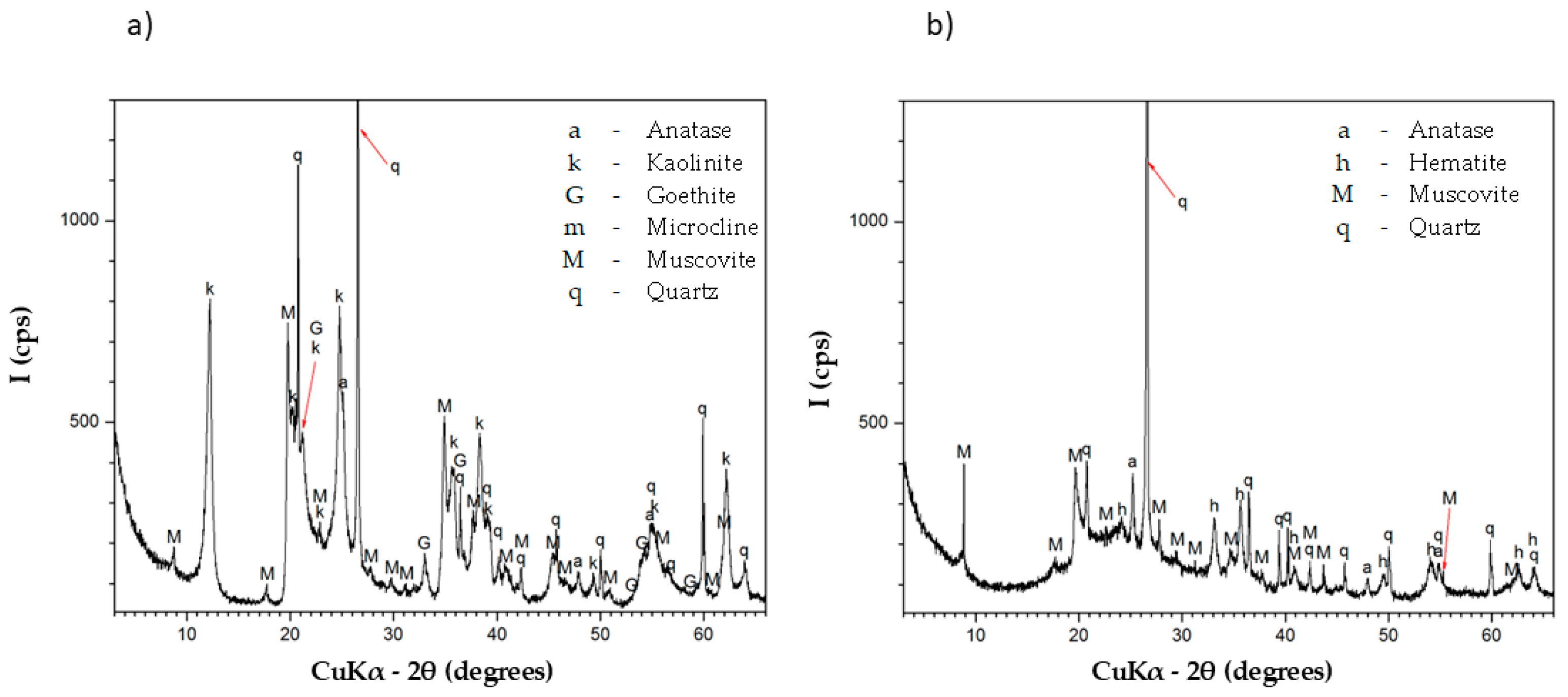 Sustainability 16 07508 g006 Sustainability 16 07508 g006