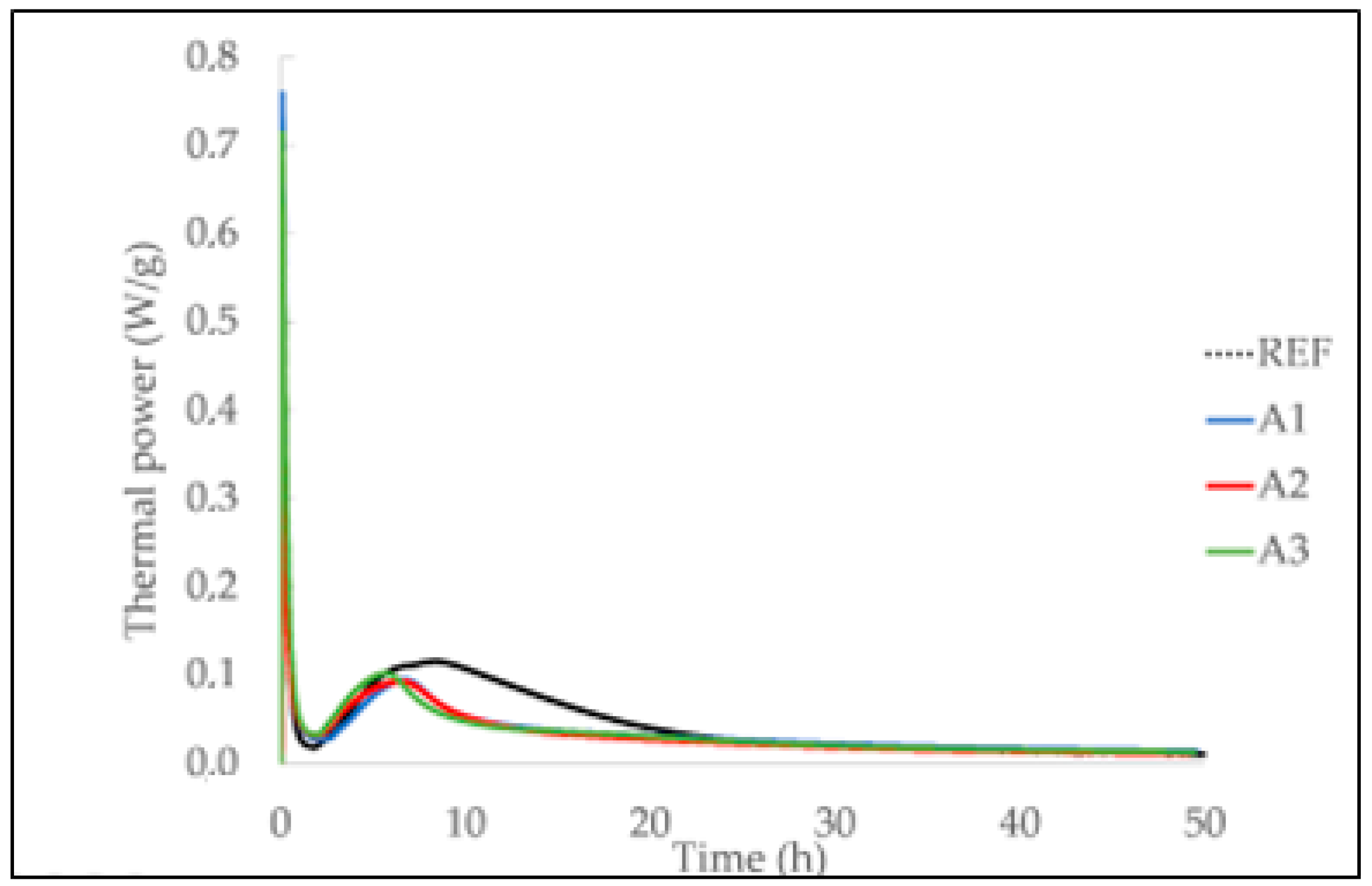 Sustainability 16 07508 g014 Sustainability 16 07508 g014