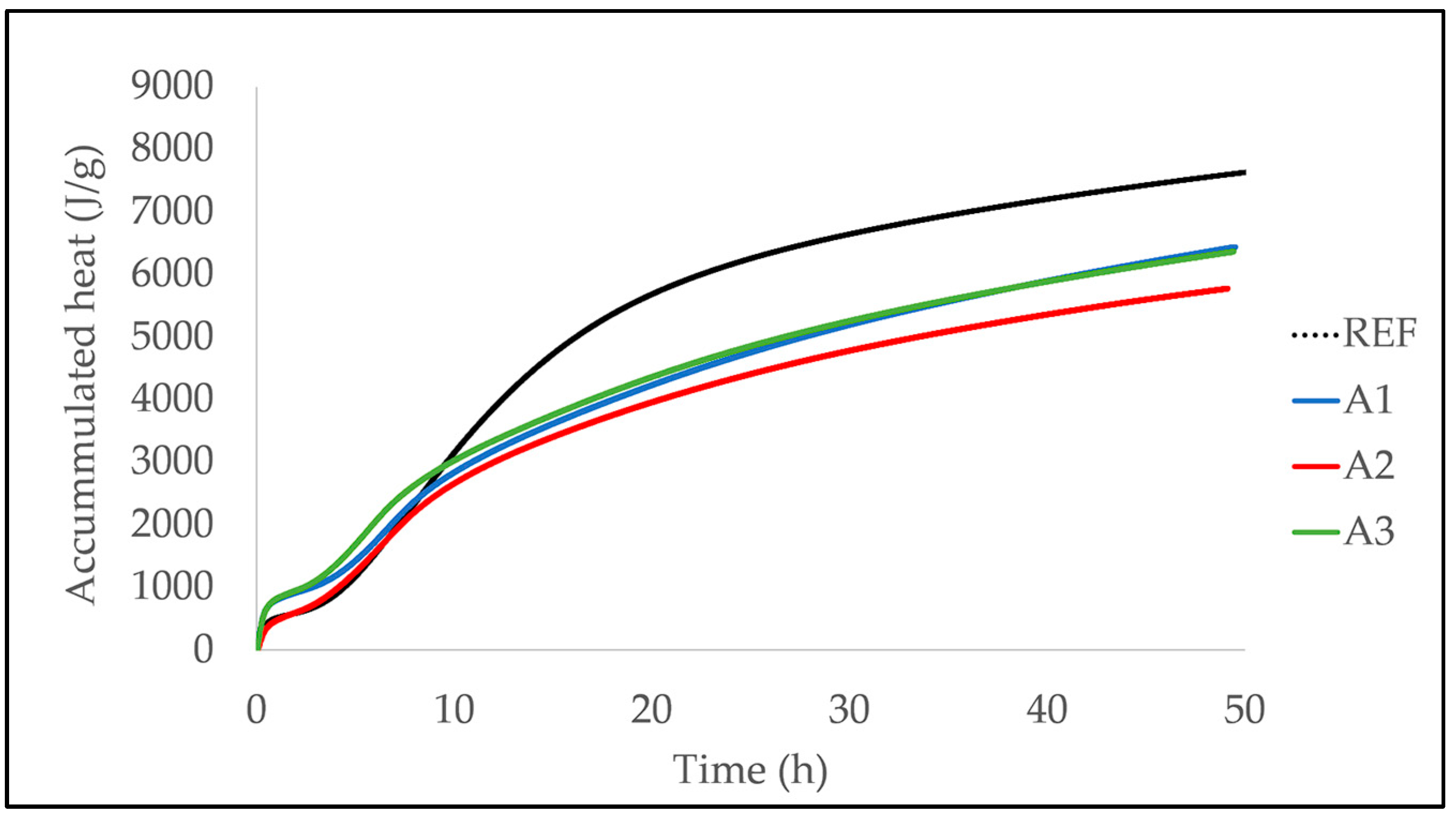 Sustainability 16 07508 g015 Sustainability 16 07508 g015