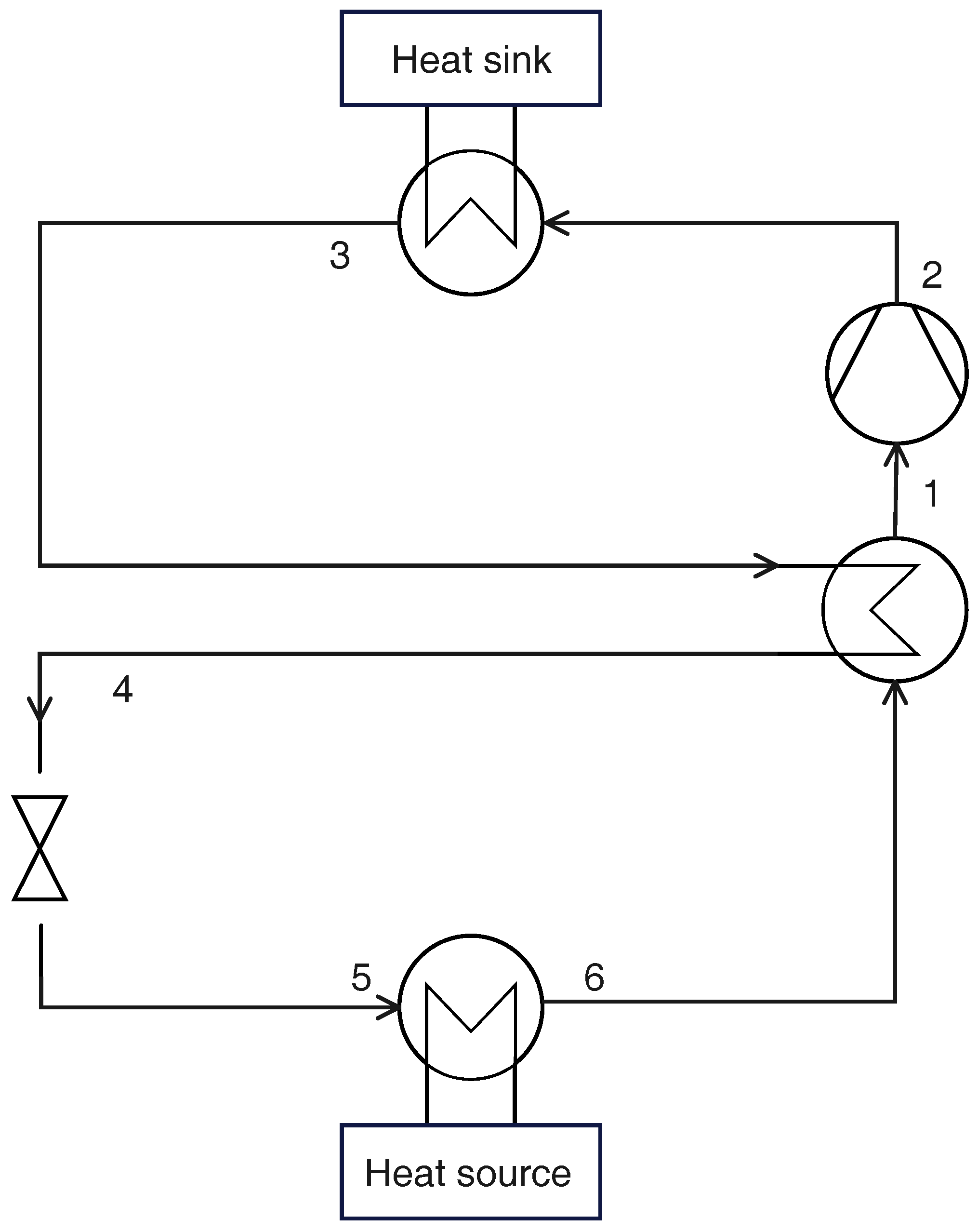 Sustainability 16 07511 g002