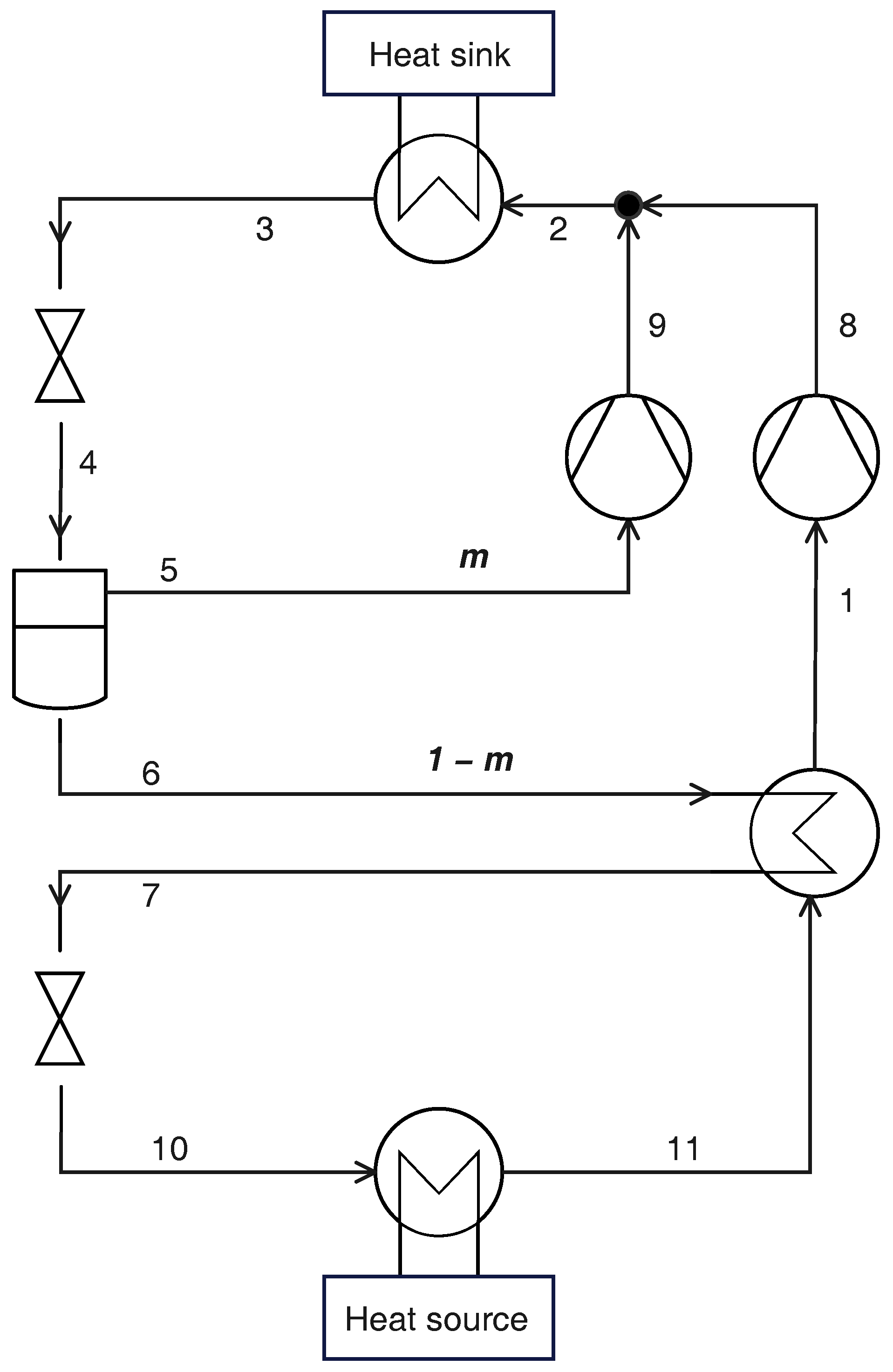 Sustainability 16 07511 g003