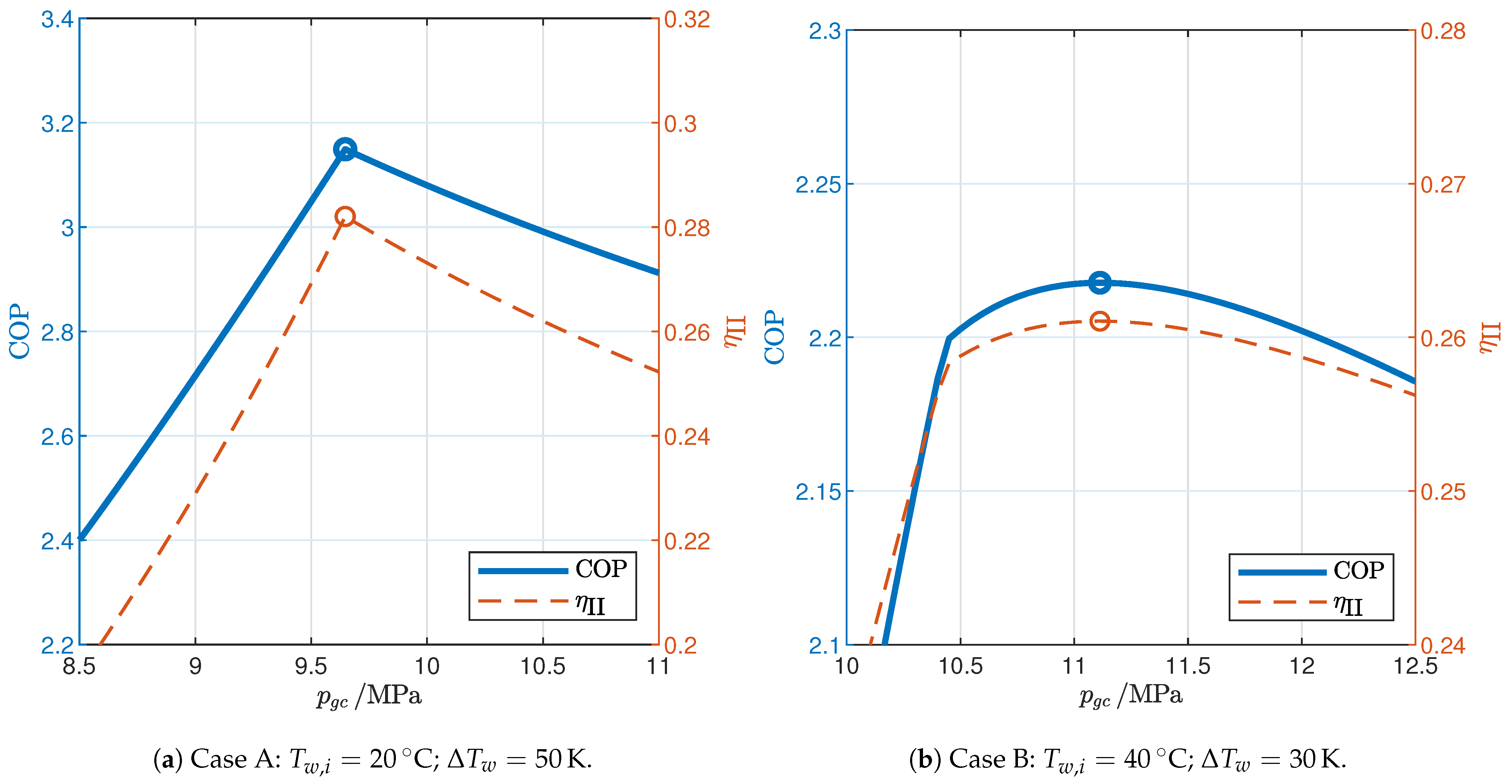 Sustainability 16 07511 g005