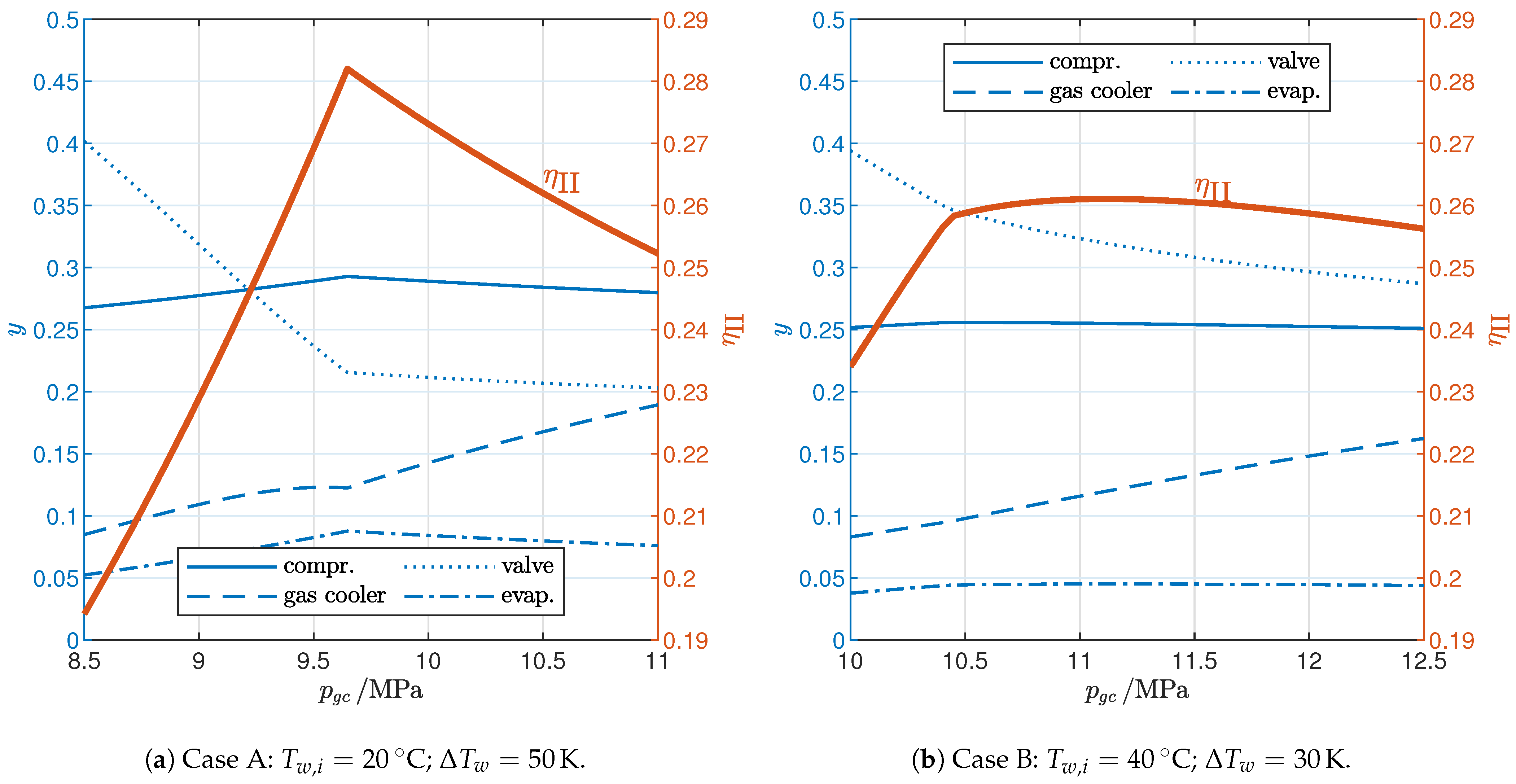 Sustainability 16 07511 g007