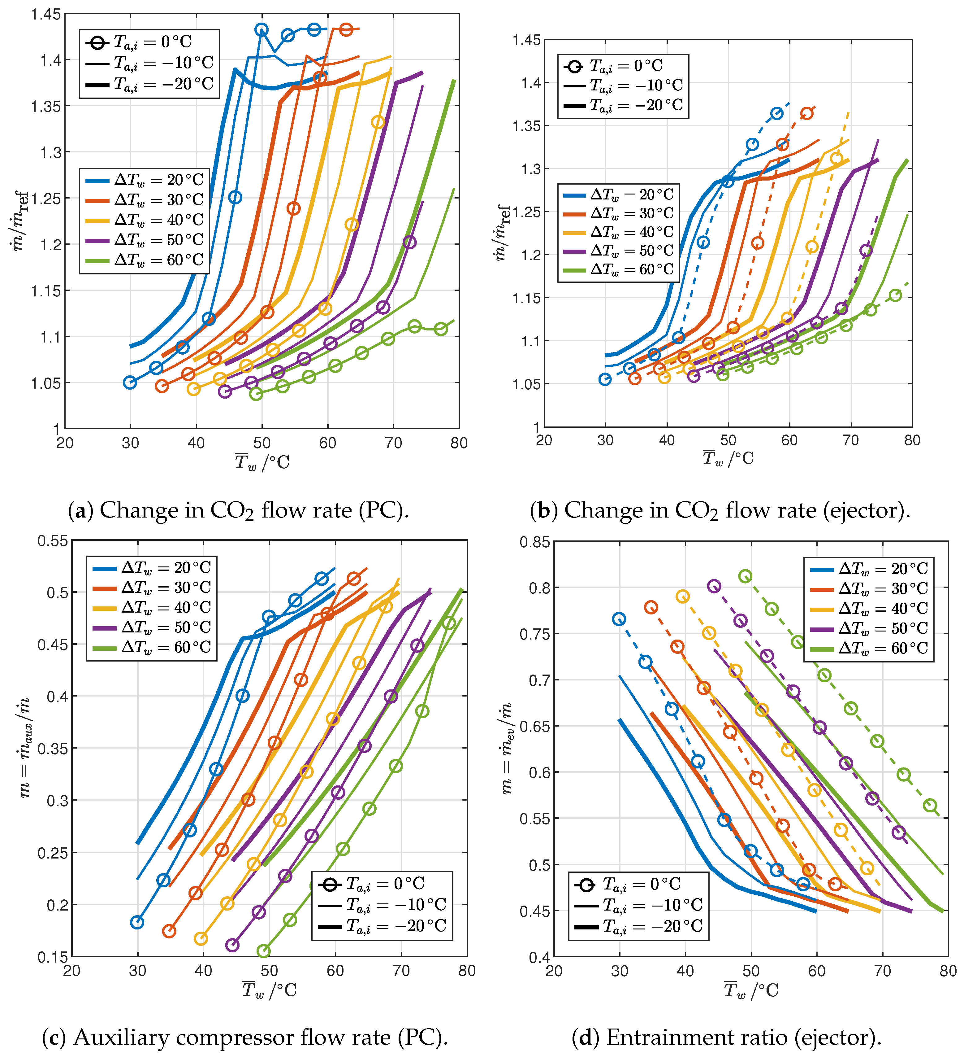 Sustainability 16 07511 g015