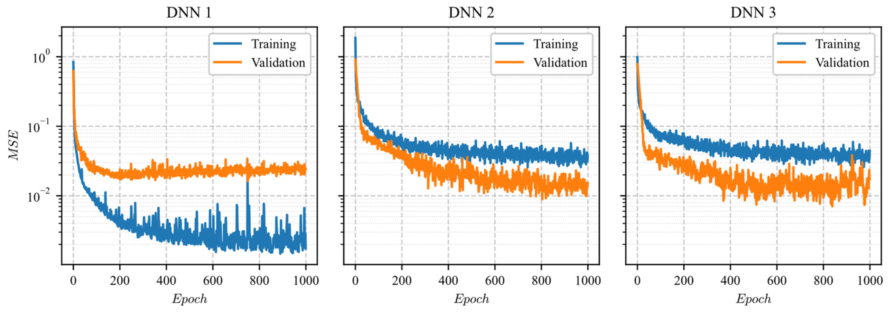 Sustainability 16 07512 g005