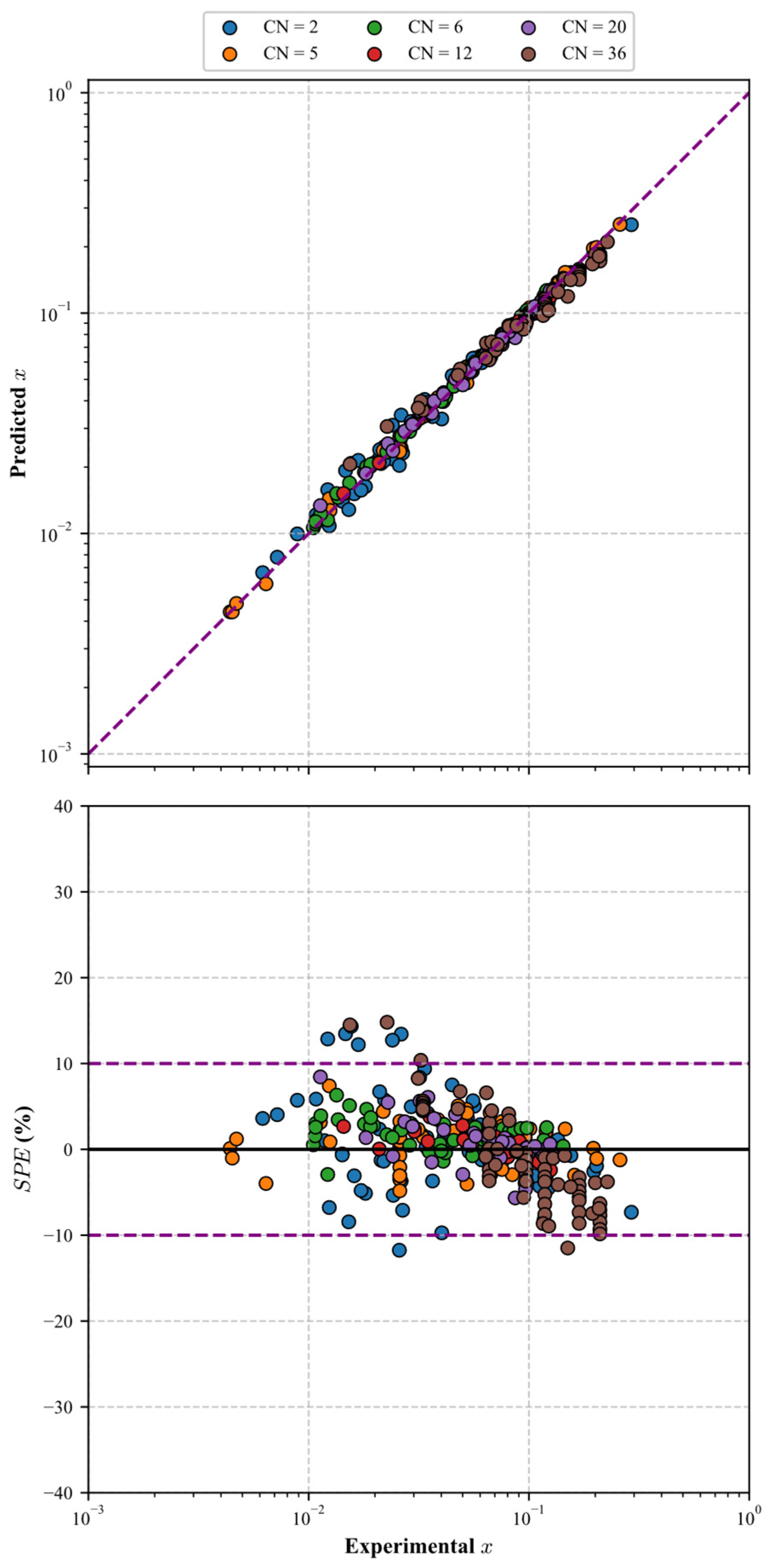 Sustainability 16 07512 g007