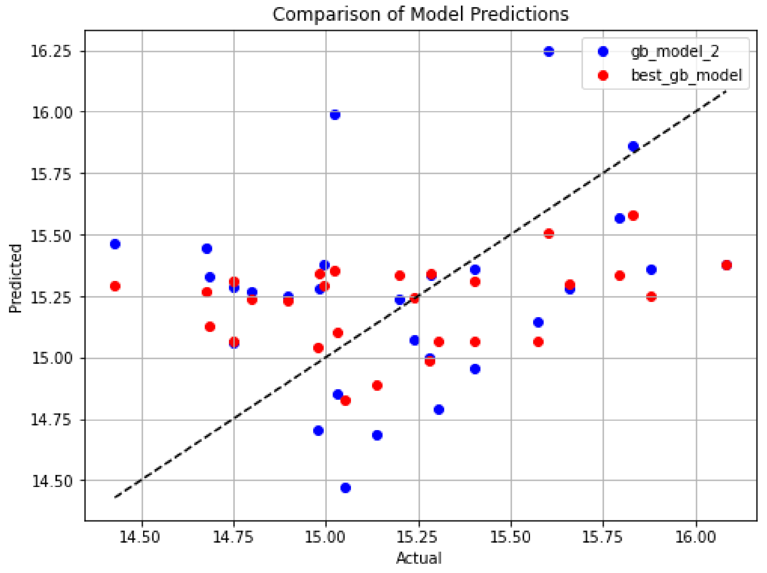 Sustainability 16 07524 g003