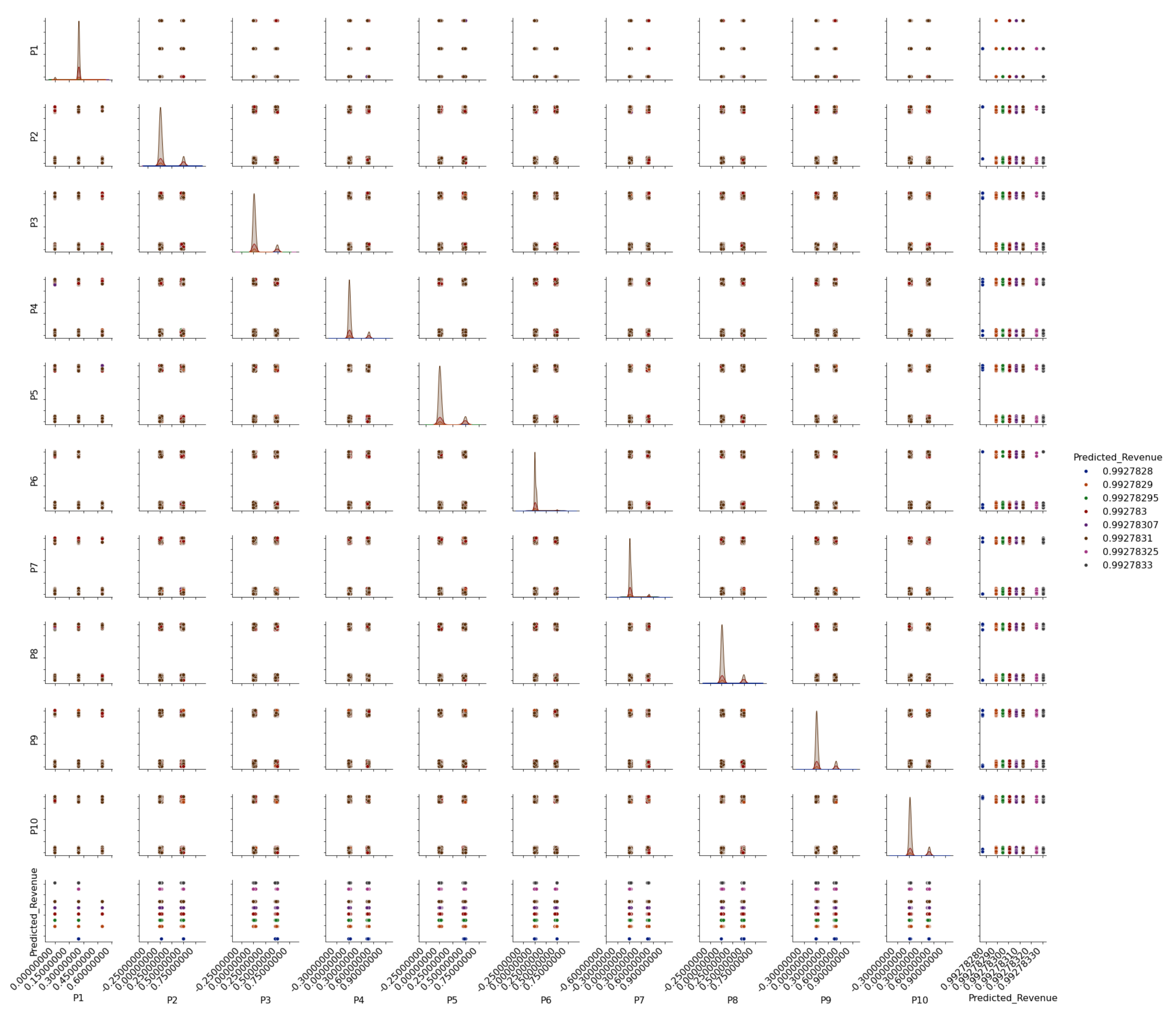 Sustainability 16 07524 g005