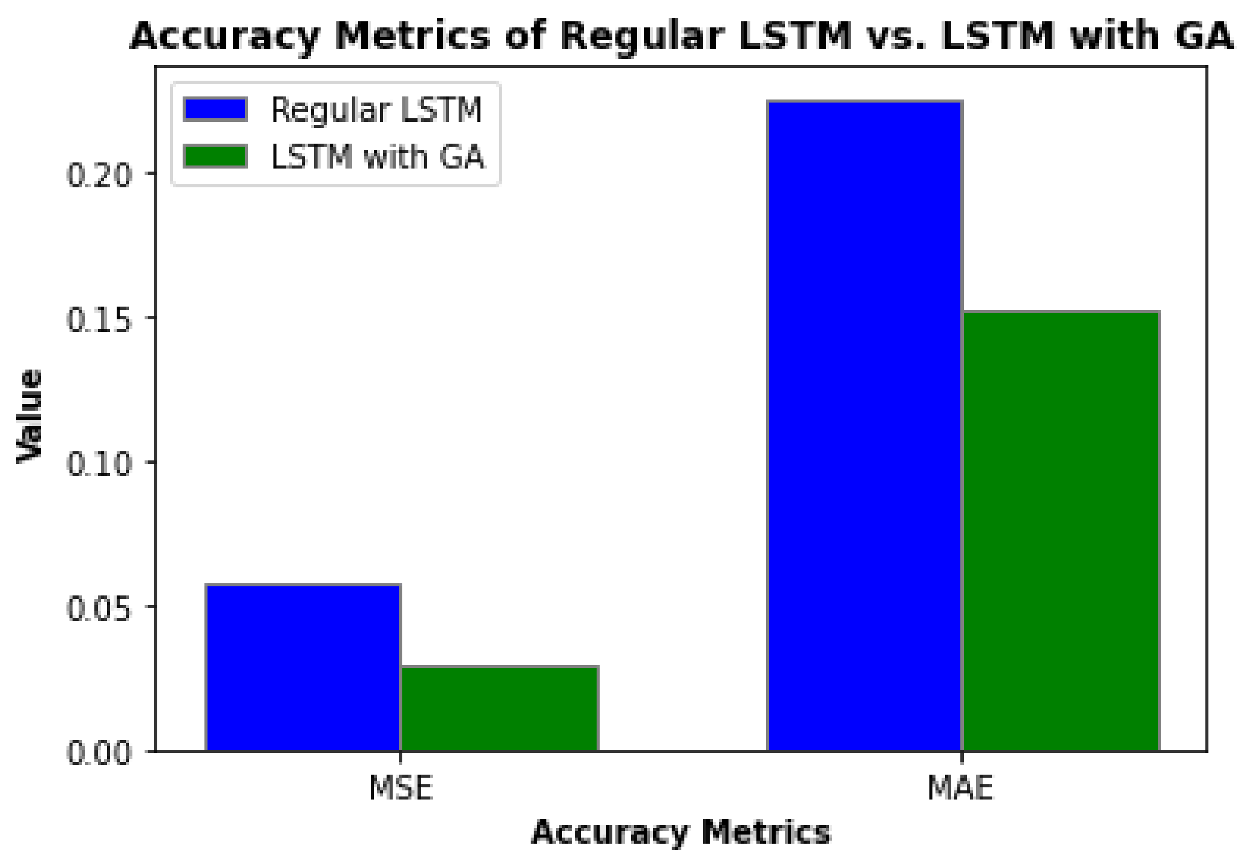 Sustainability 16 07524 g008