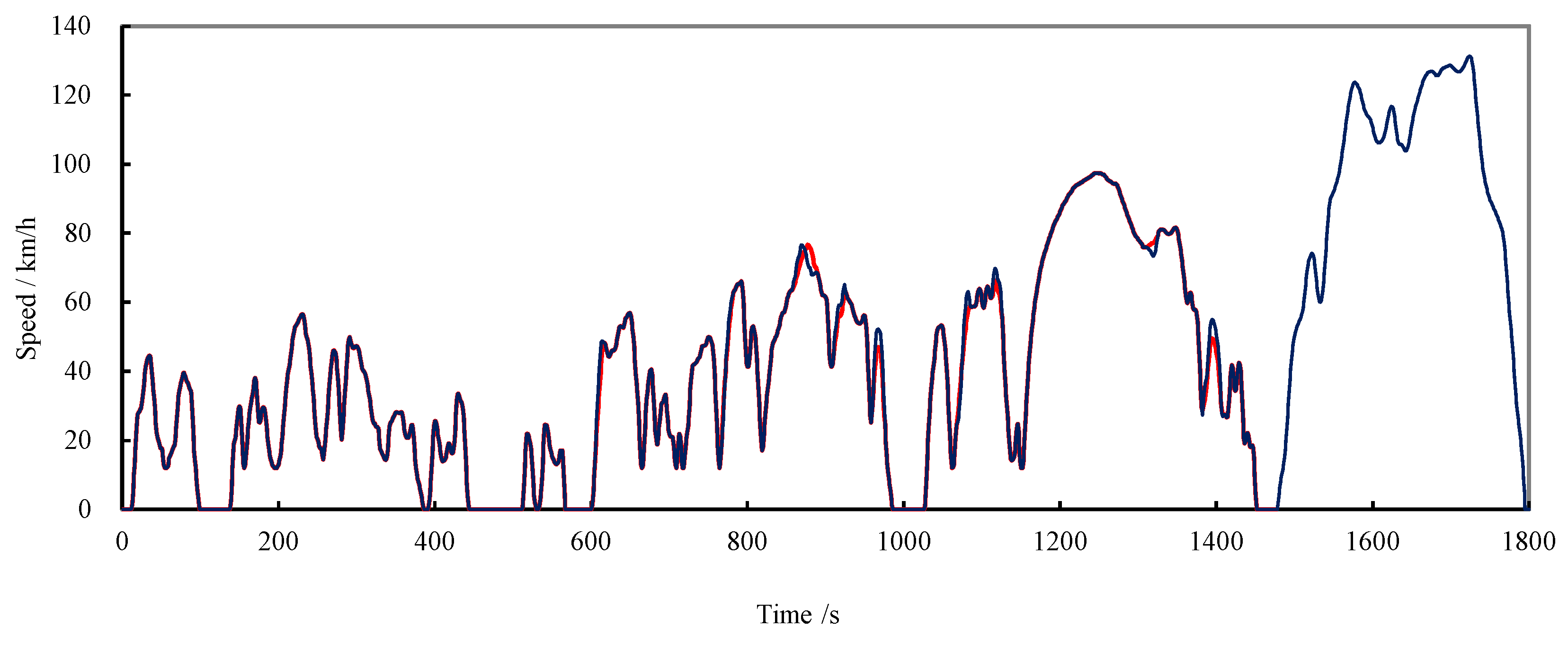 Sustainability 16 07526 g003