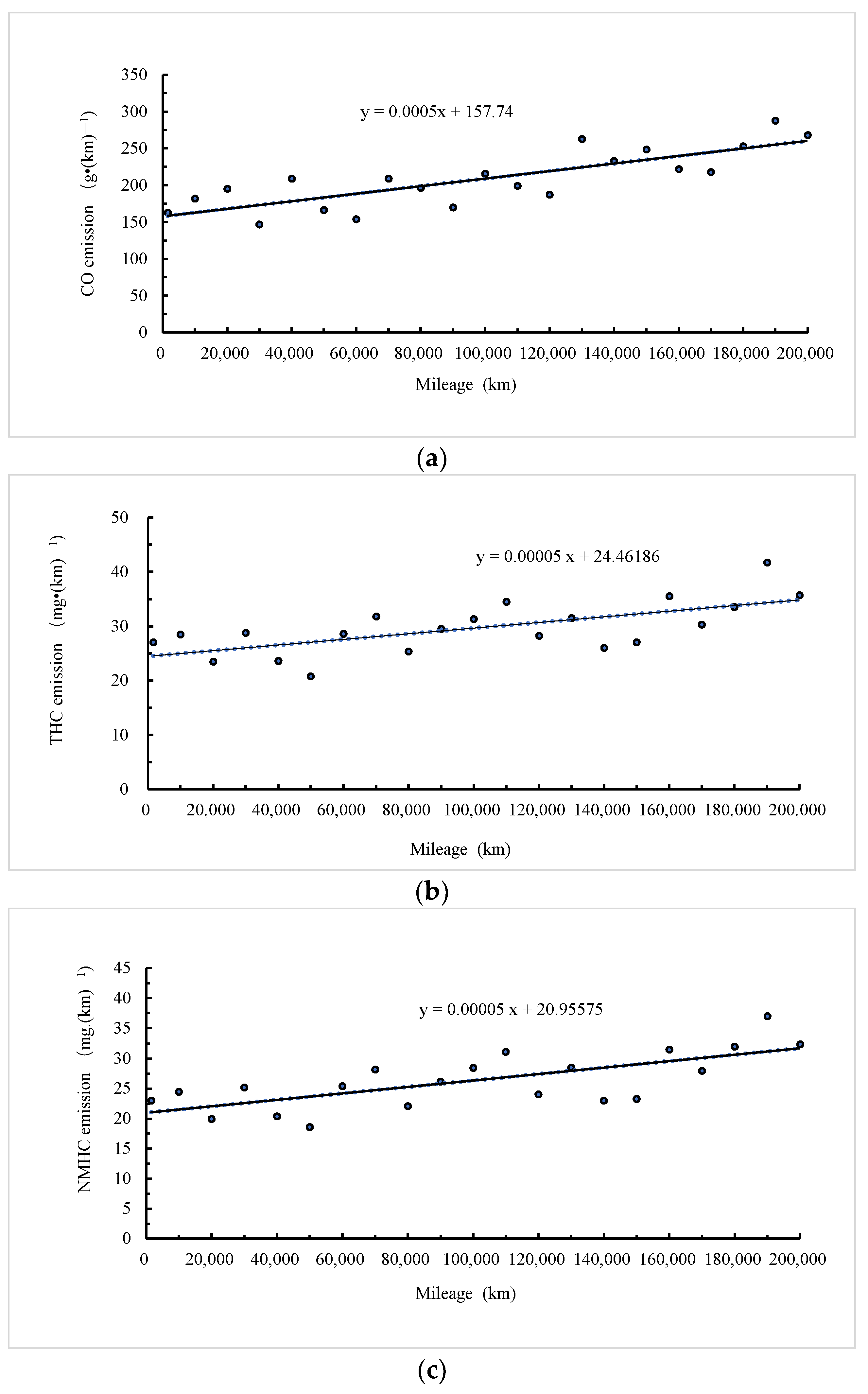 Sustainability 16 07526 g004a