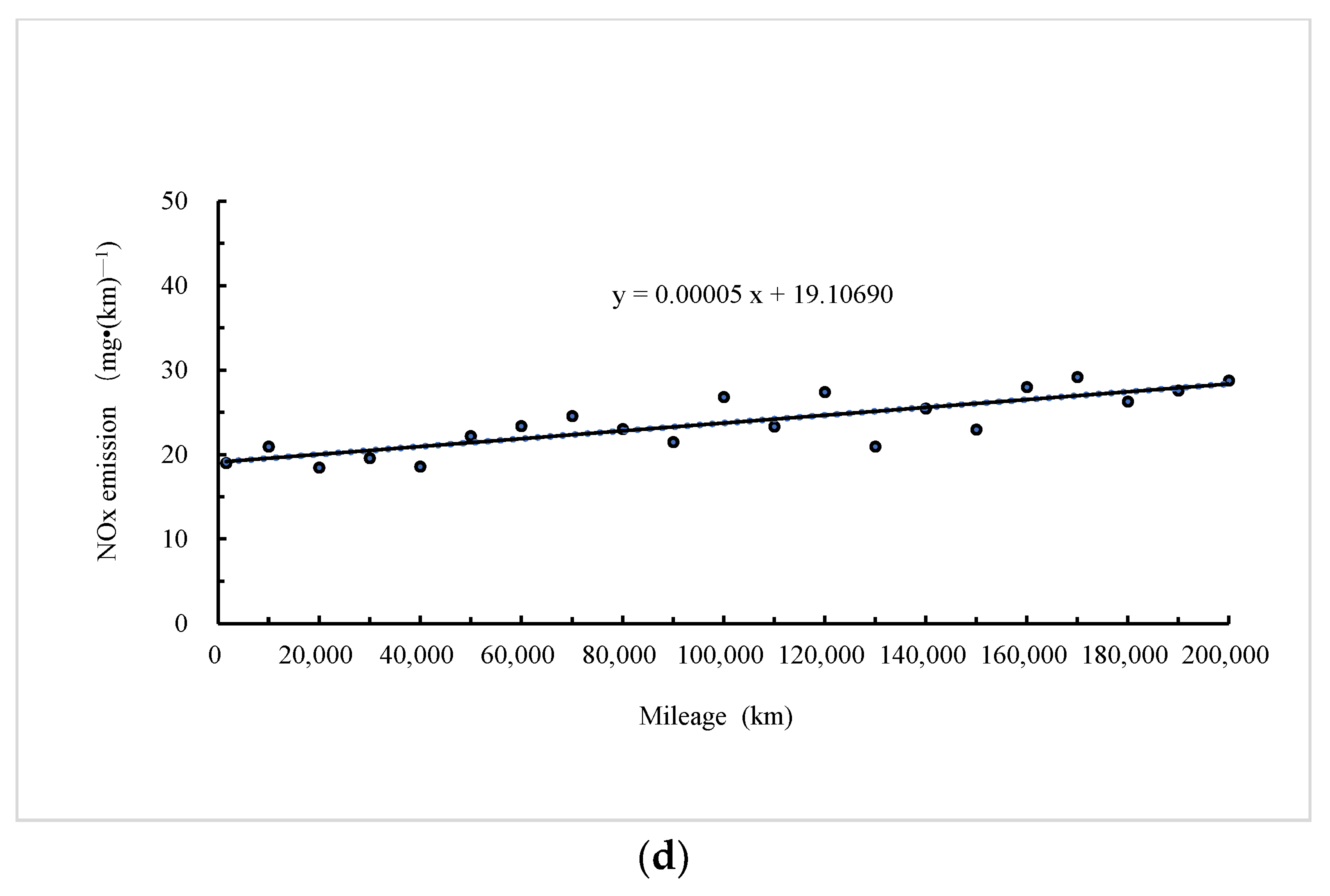 Sustainability 16 07526 g004b