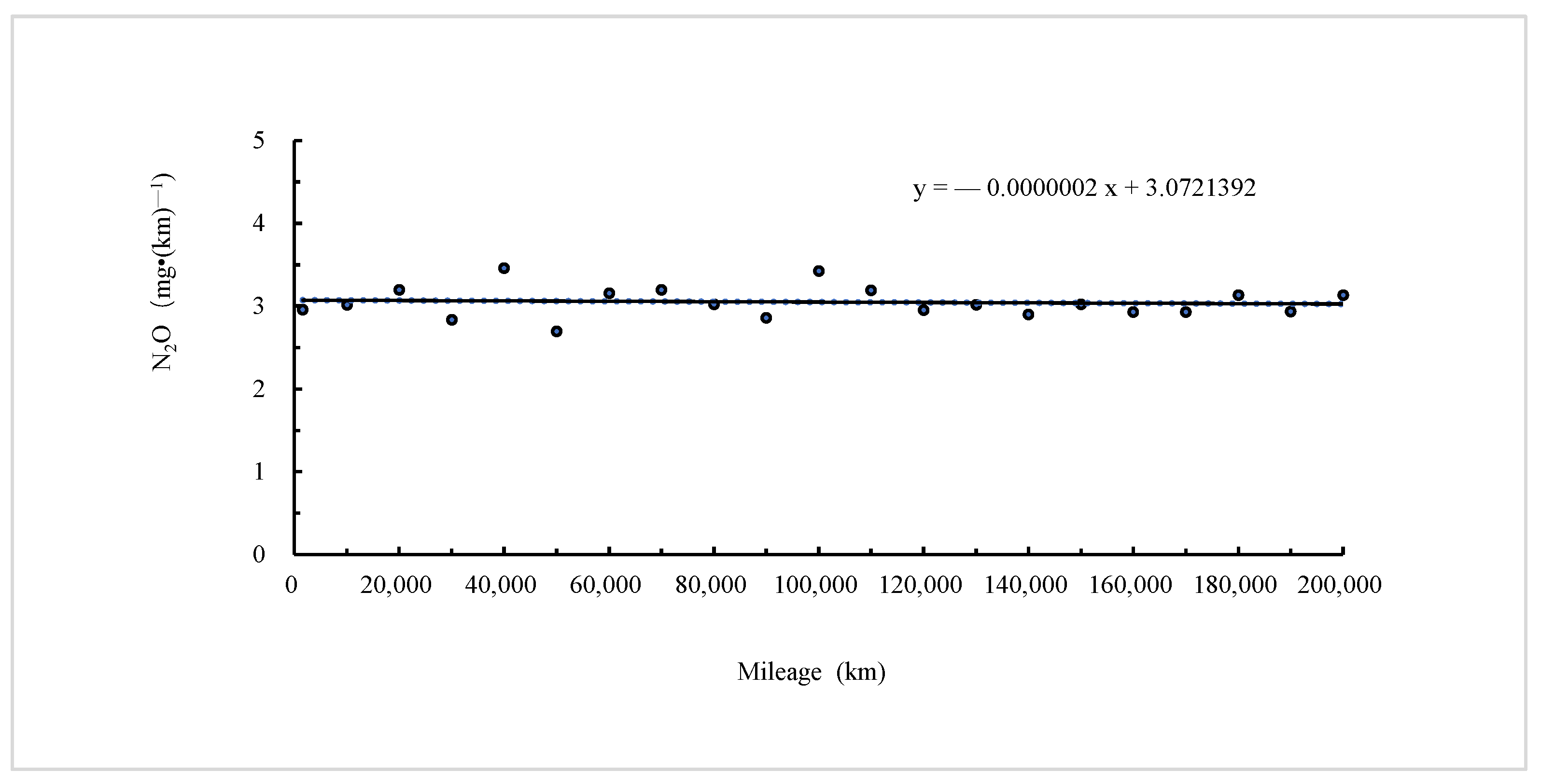 Sustainability 16 07526 g005