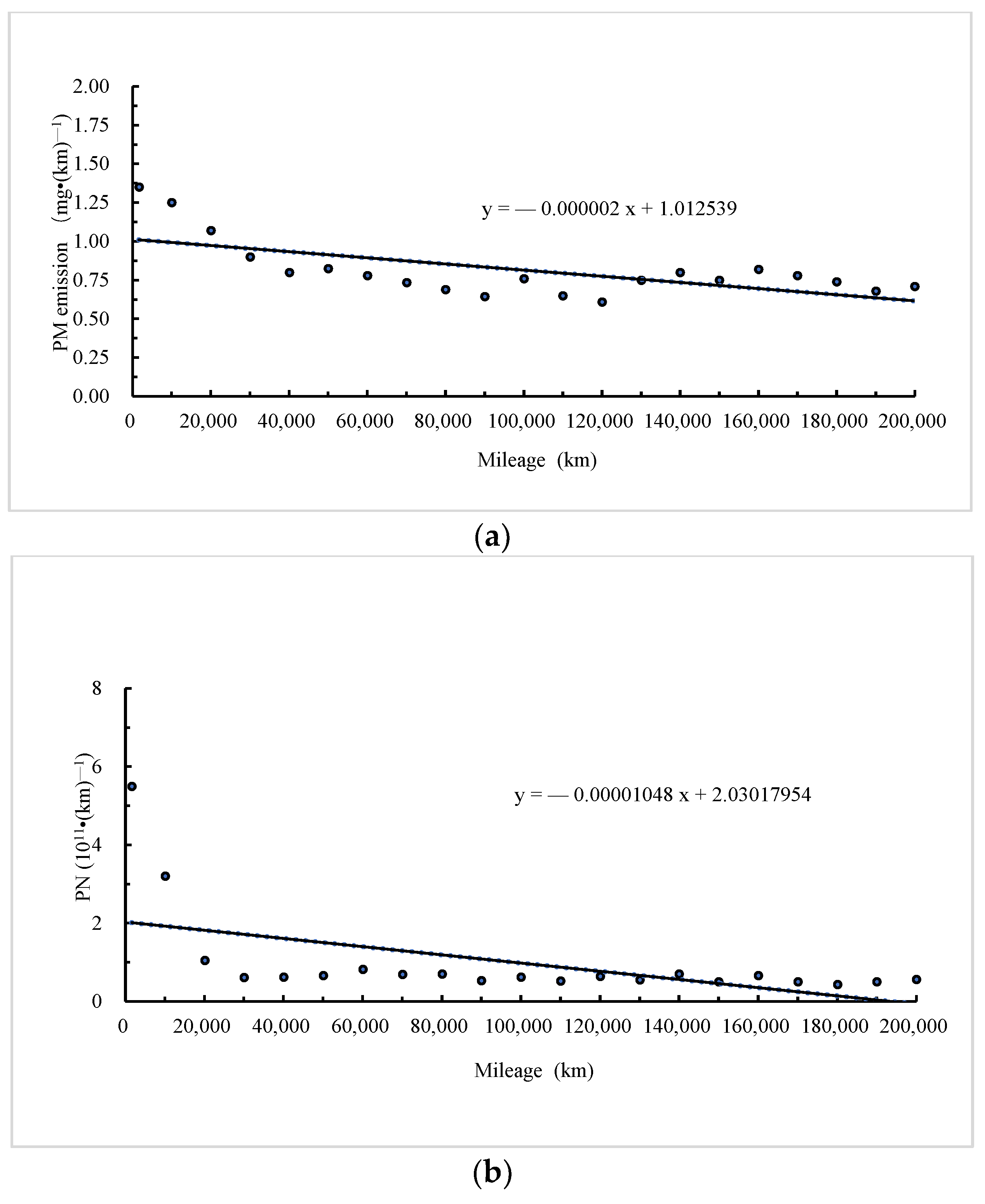 Sustainability 16 07526 g006