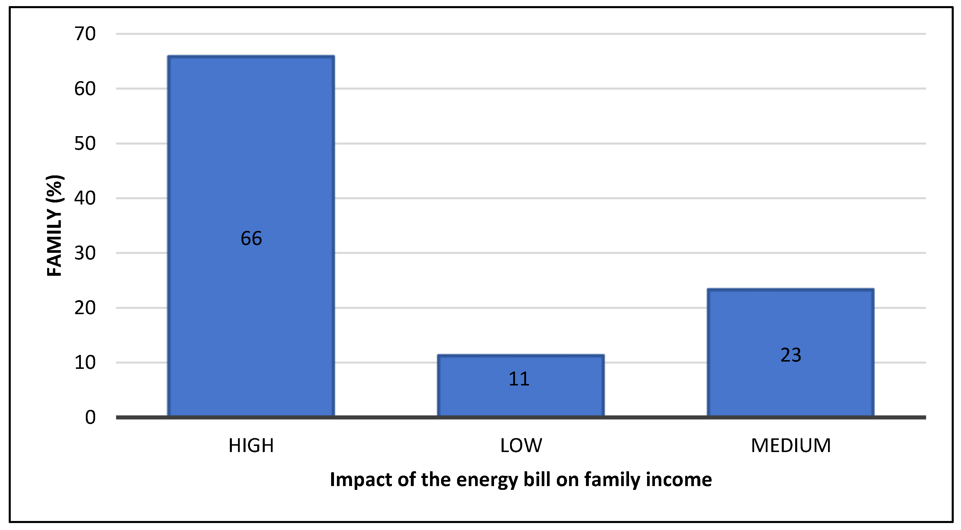 Sustainability 16 07527 g003