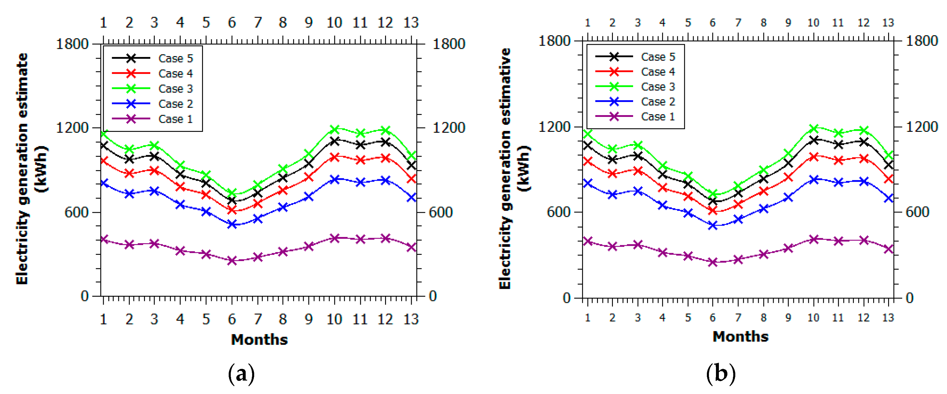 Sustainability 16 07527 g006